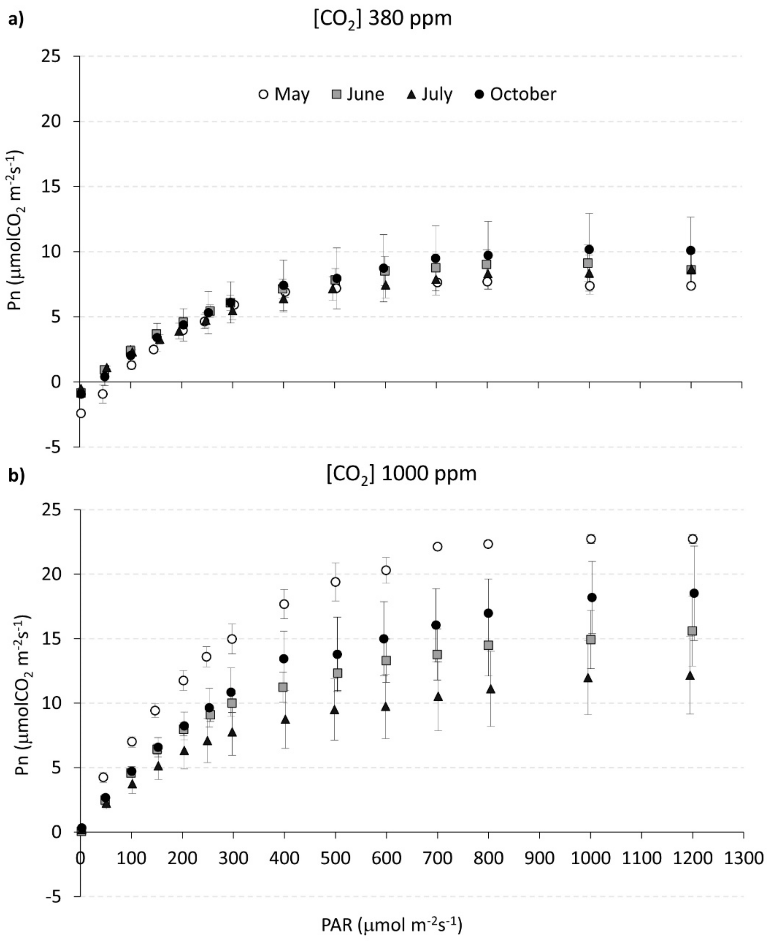 Sustainability 12 00565 g003 Sustainability 12 00565 g003