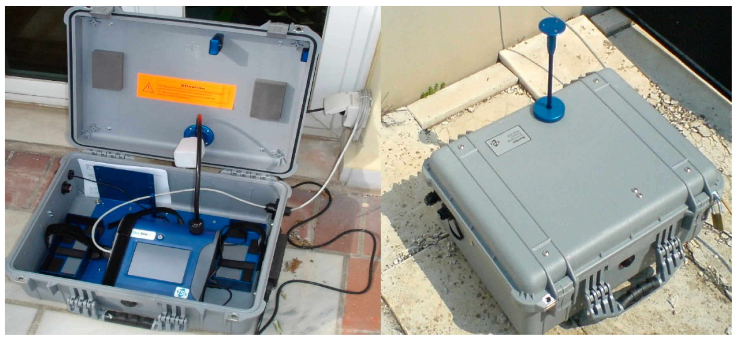 Sustainability 12 00569 g001 Sustainability 12 00569 g001