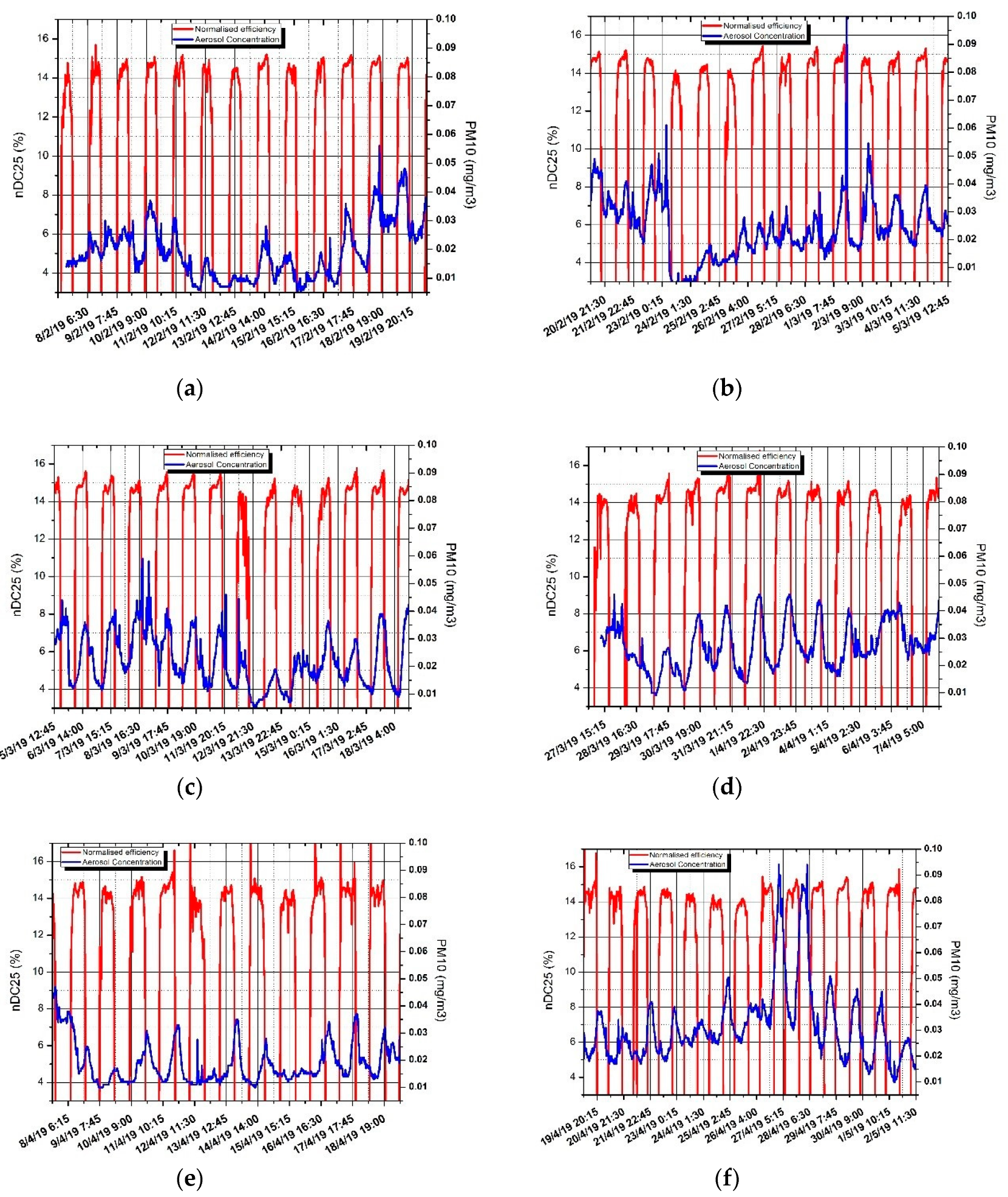 Sustainability 12 00569 g012 Sustainability 12 00569 g012