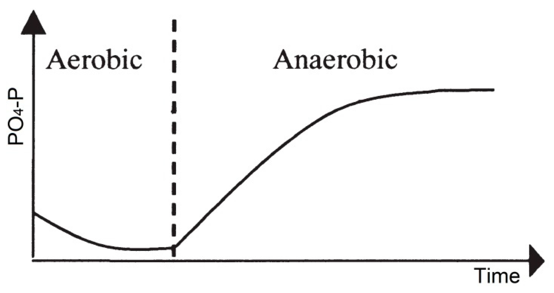 Sustainability 12 00575 g001