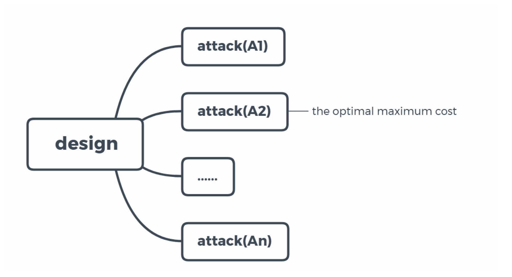 Sustainability 12 00581 g002