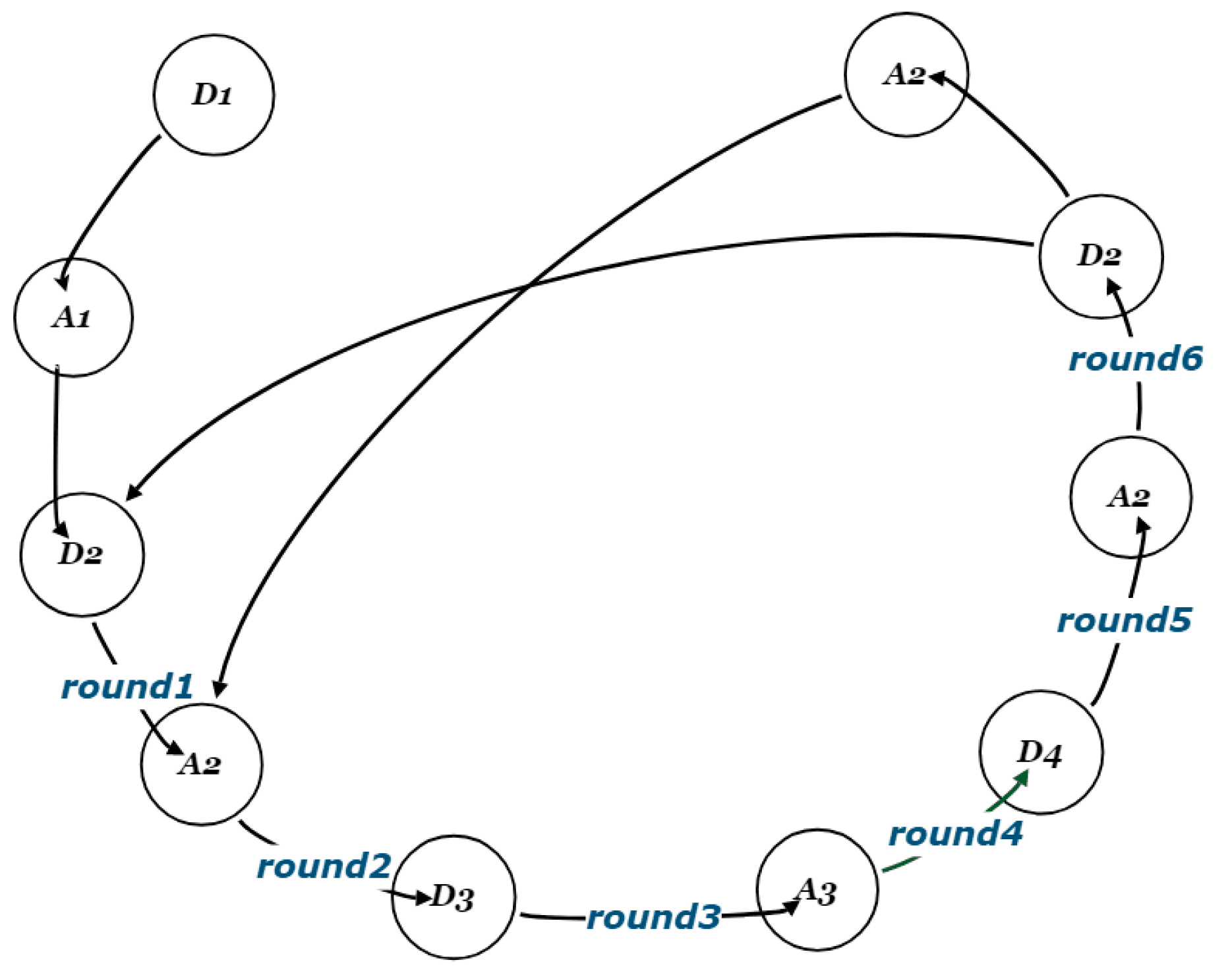 Sustainability 12 00581 g004