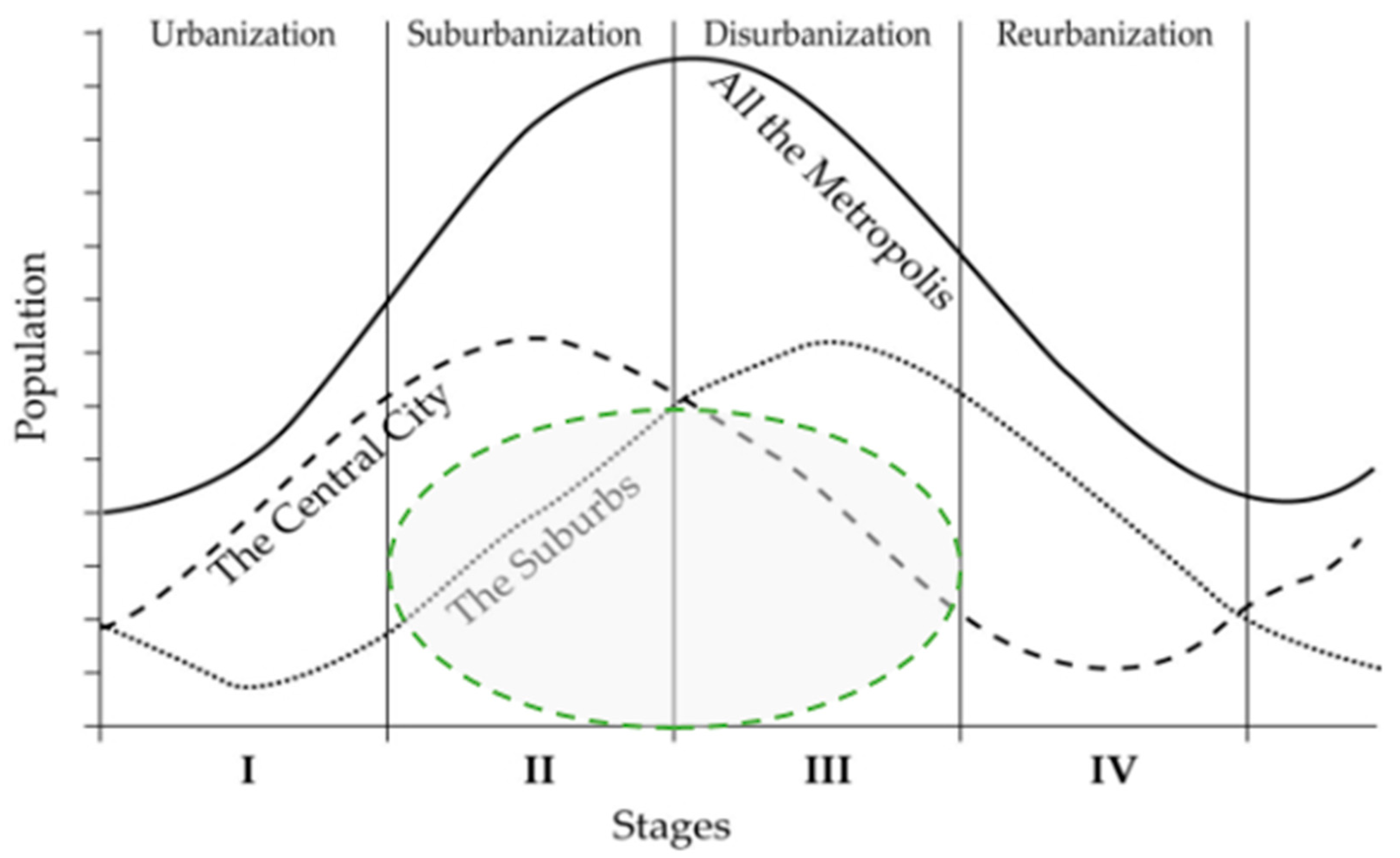 Sustainability 12 00582 g002