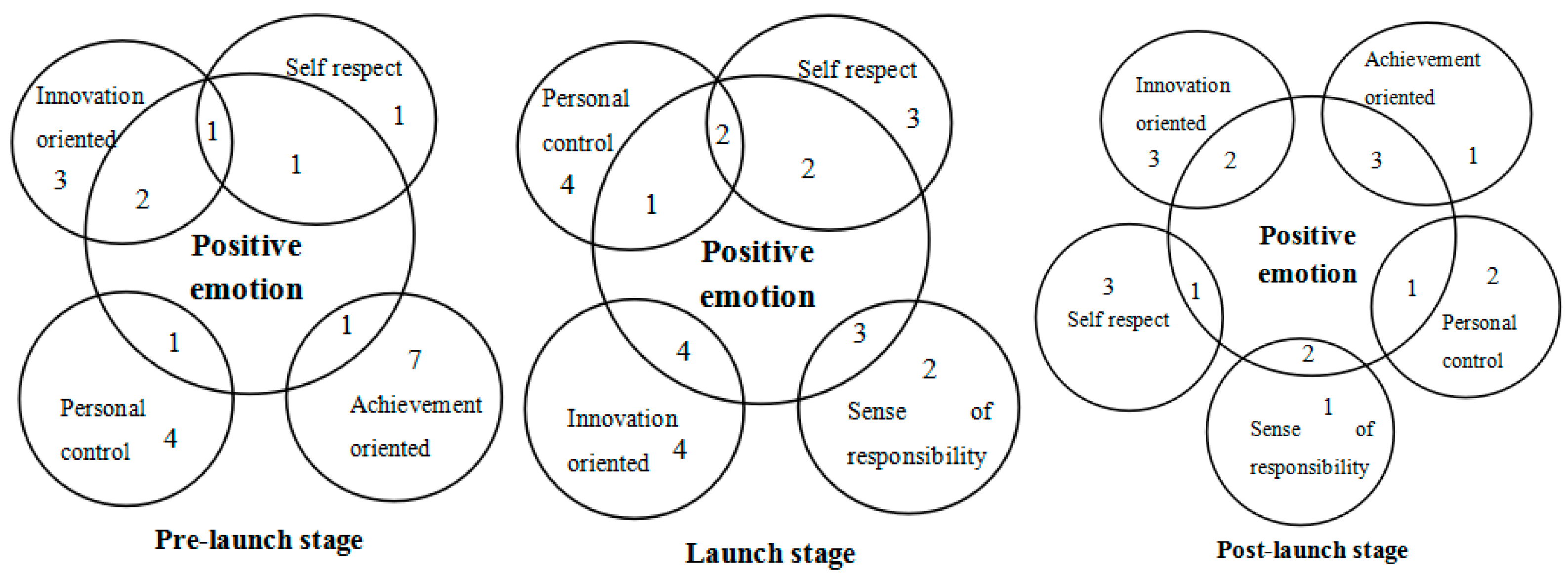 Sustainability 12 00584 g004