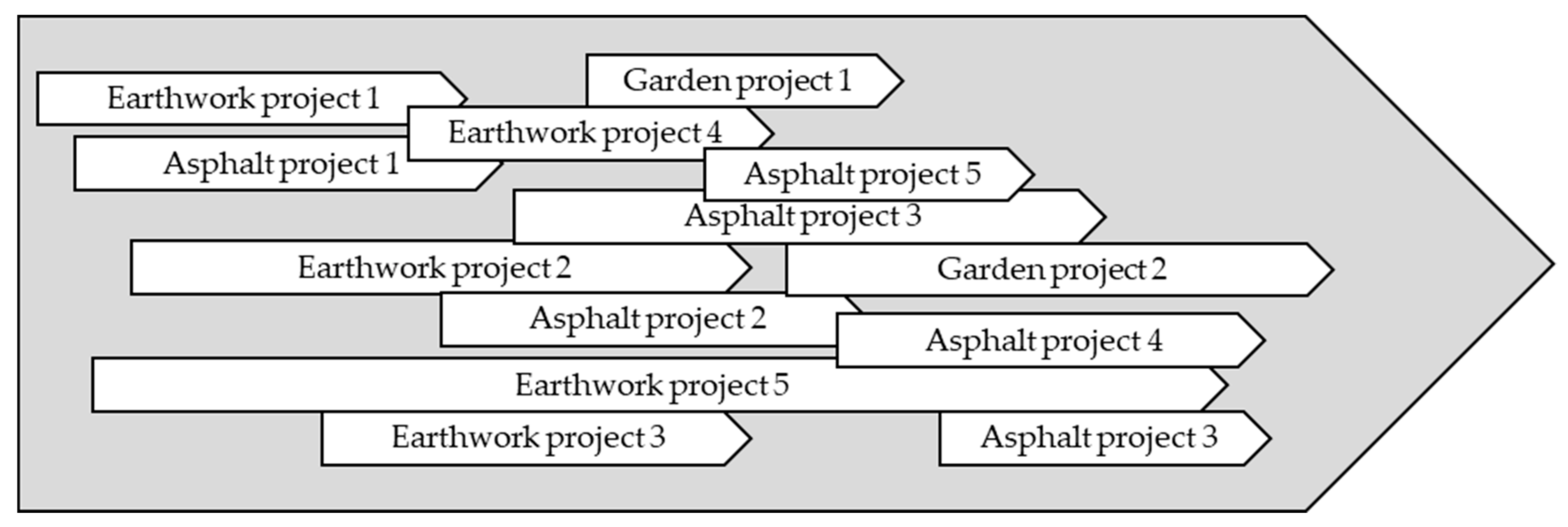 Sustainability 12 00585 g002 Sustainability 12 00585 g002