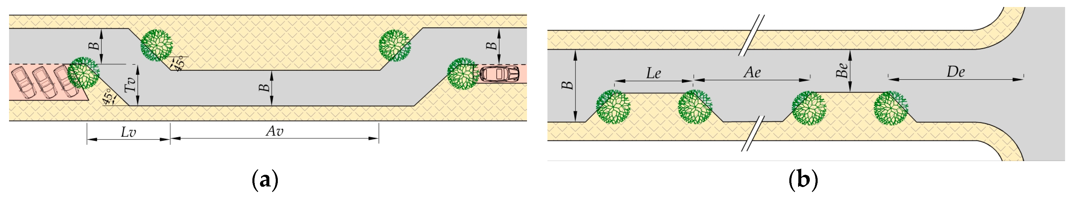 Sustainability 12 00588 g002