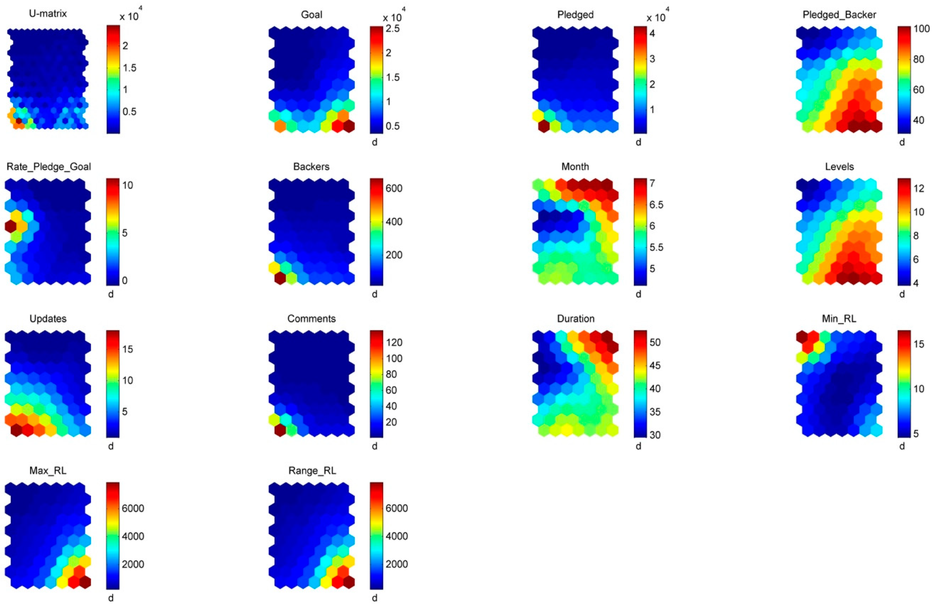 Sustainability 12 00599 g004