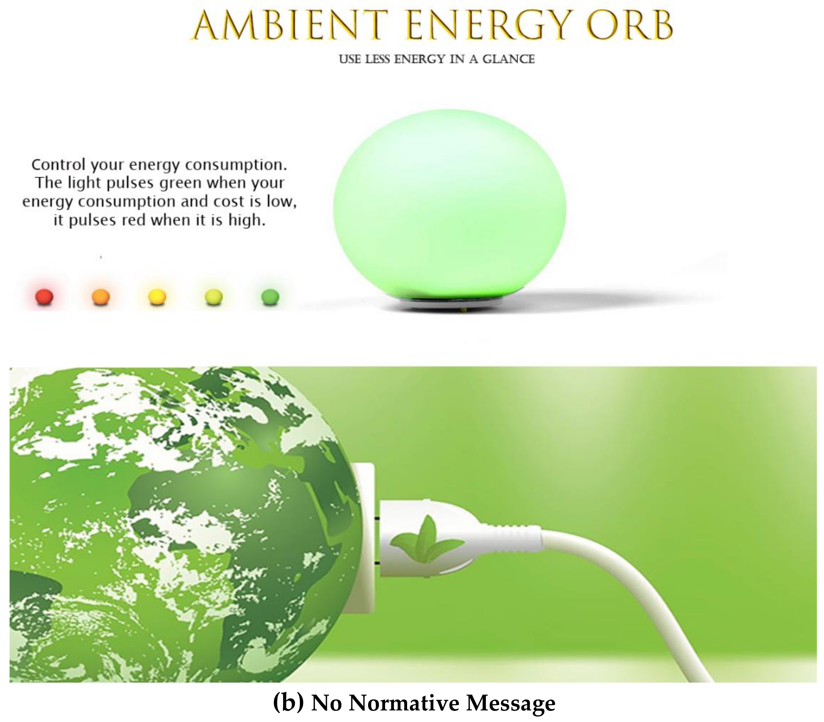 Sustainability 12 00614 g0a3b