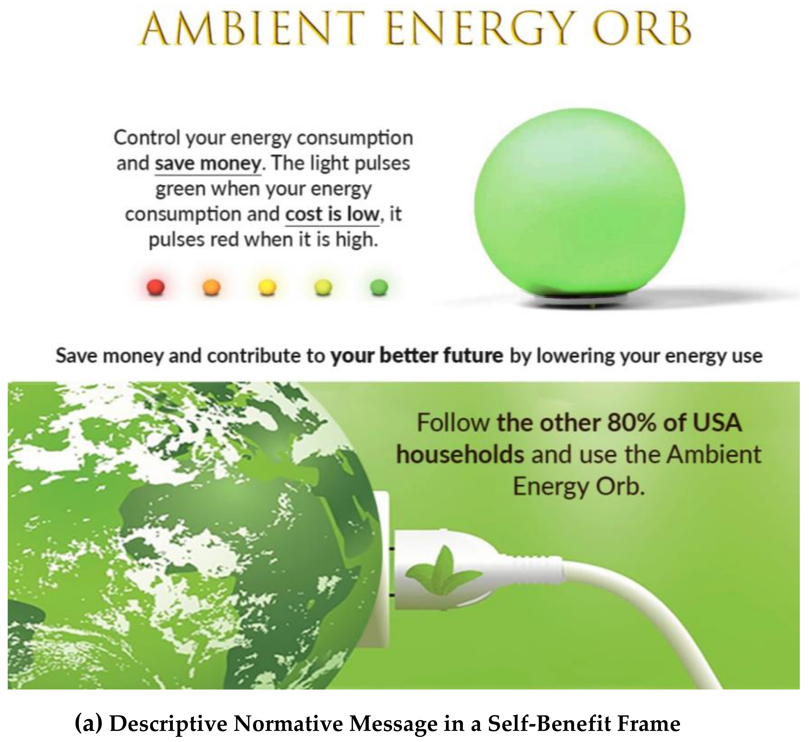 Sustainability 12 00614 g0a4a