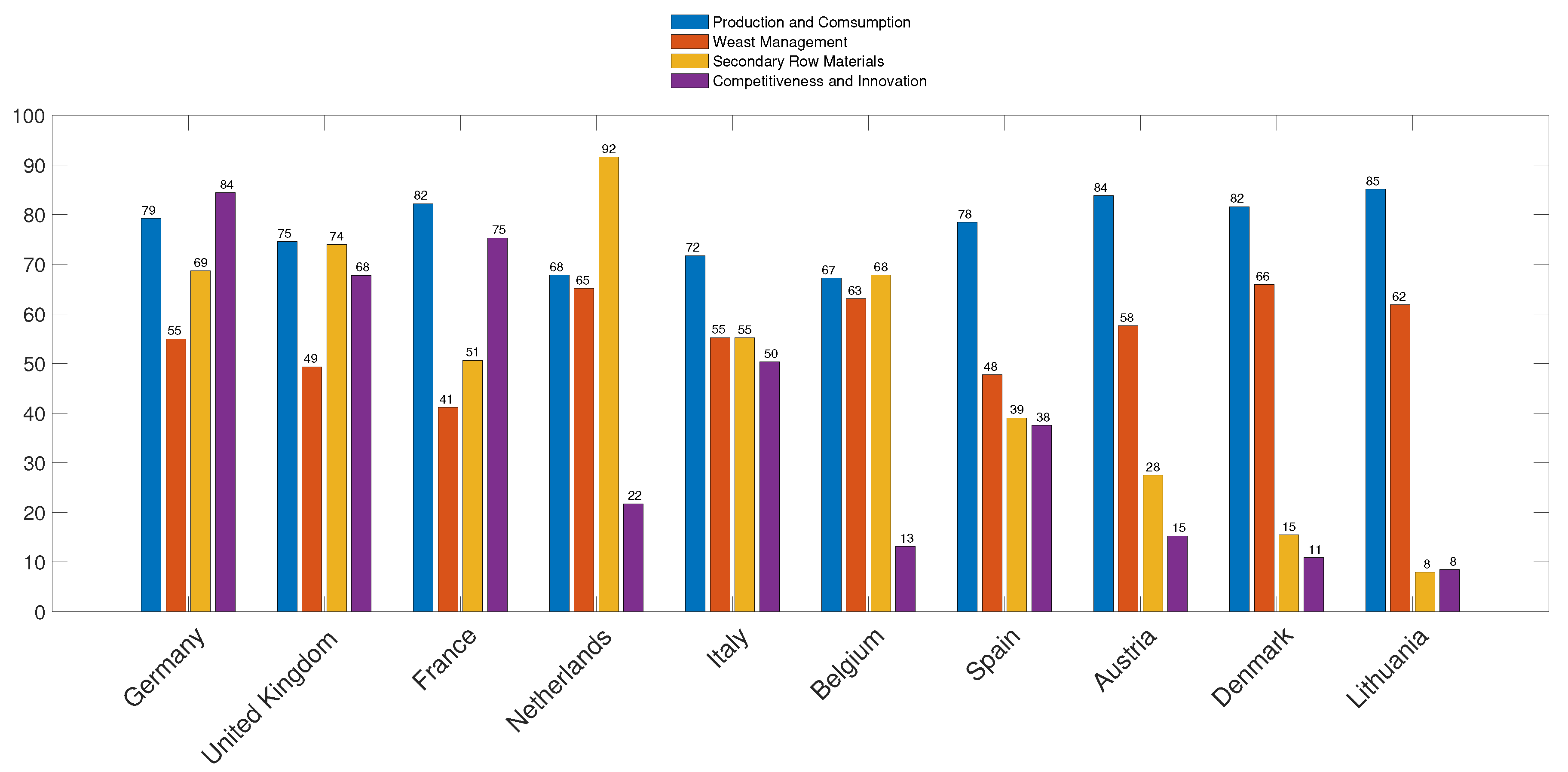 Sustainability 12 00618 g002 Sustainability 12 00618 g002