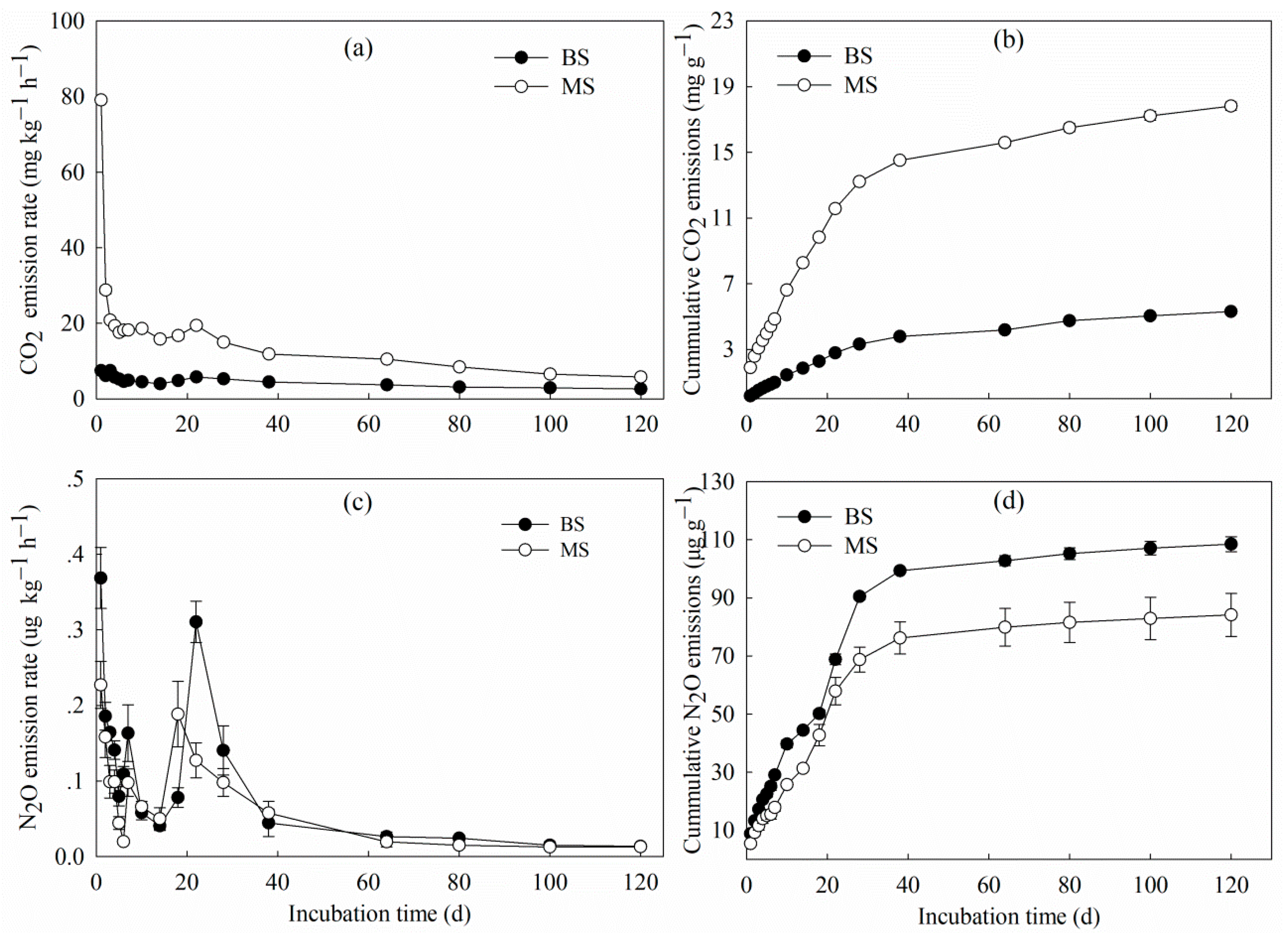 Sustainability 12 00621 g001 Sustainability 12 00621 g001