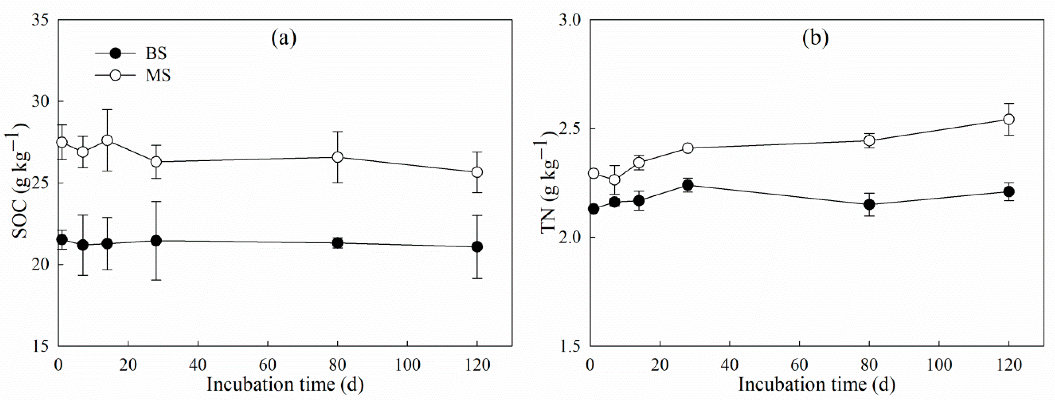 Sustainability 12 00621 g003 Sustainability 12 00621 g003