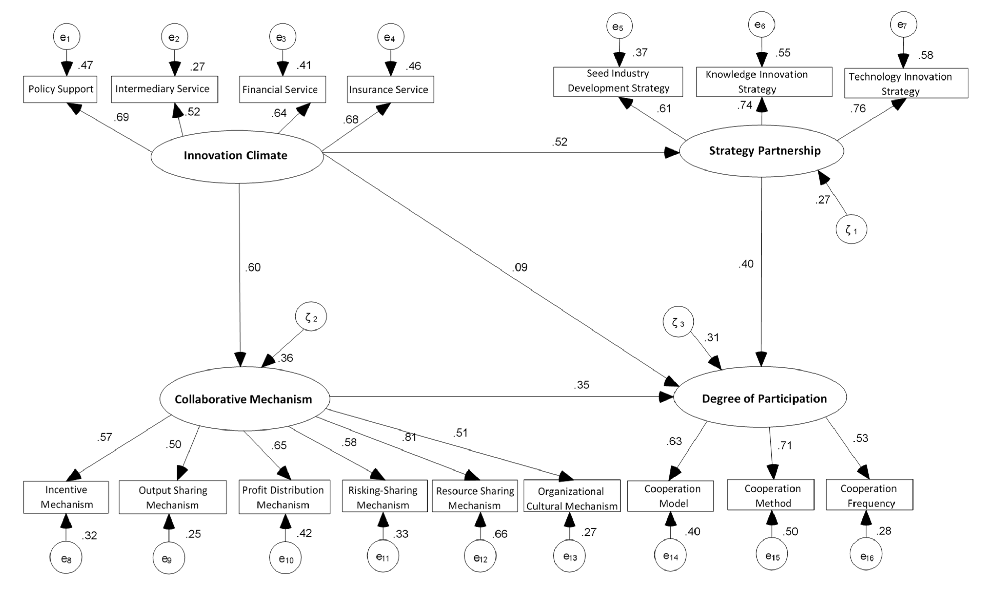 Sustainability 12 00624 g004
