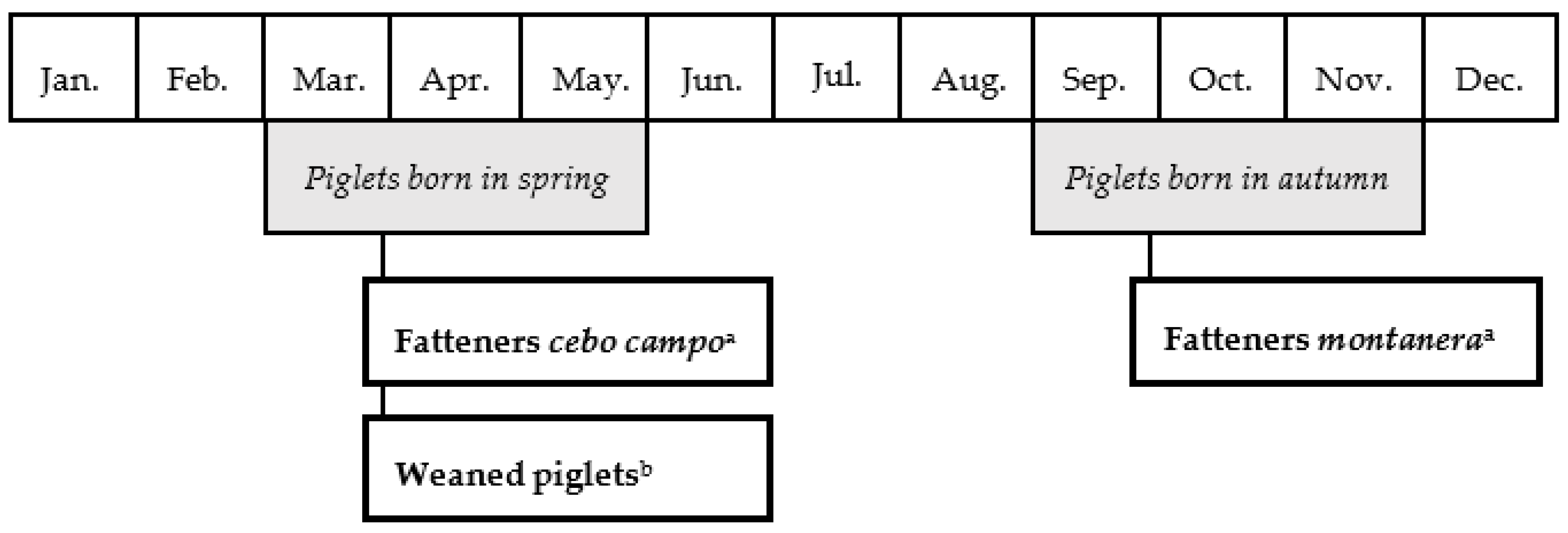 Sustainability 12 00627 g001 Sustainability 12 00627 g001