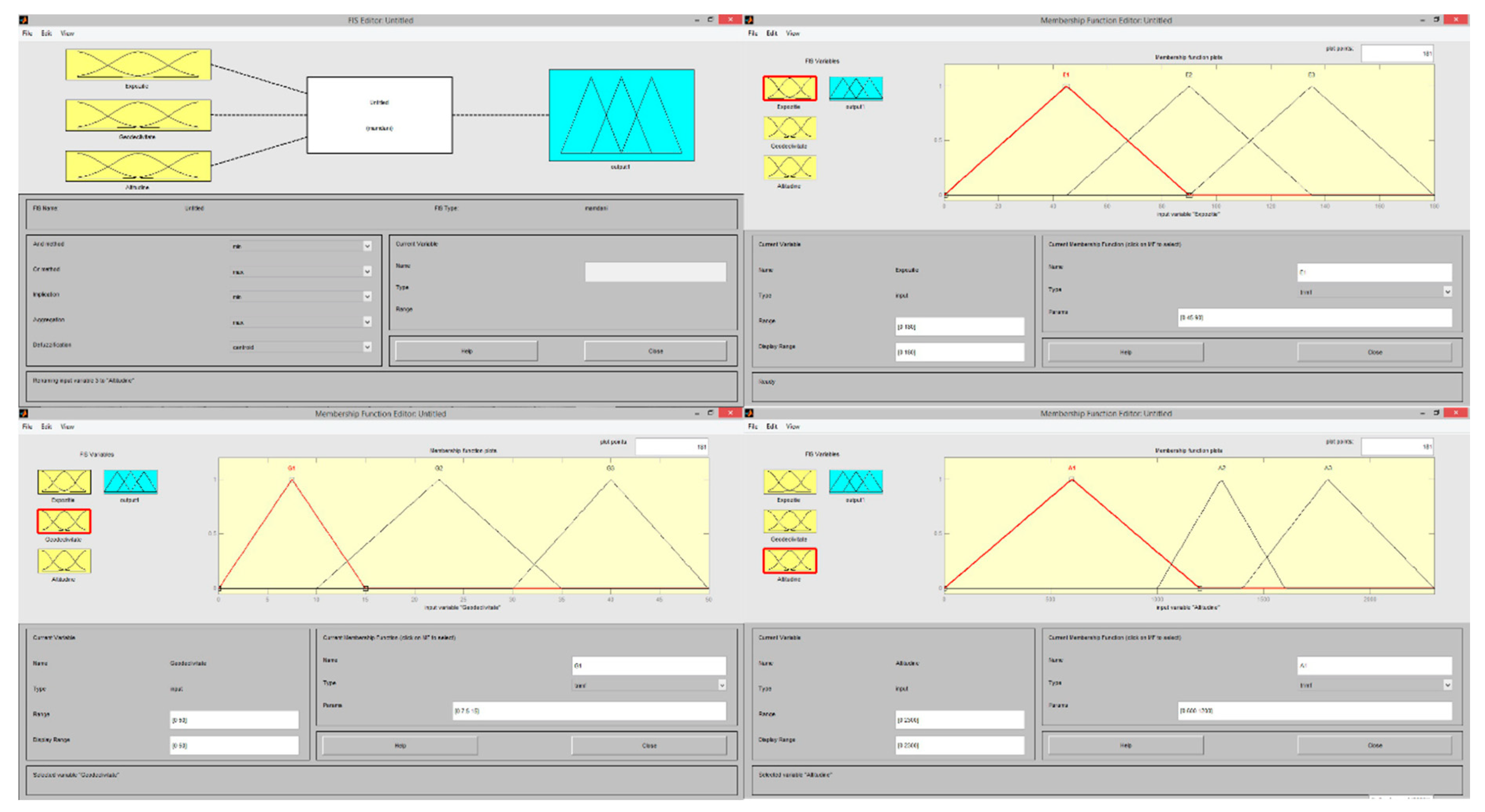 Sustainability 12 00632 g005