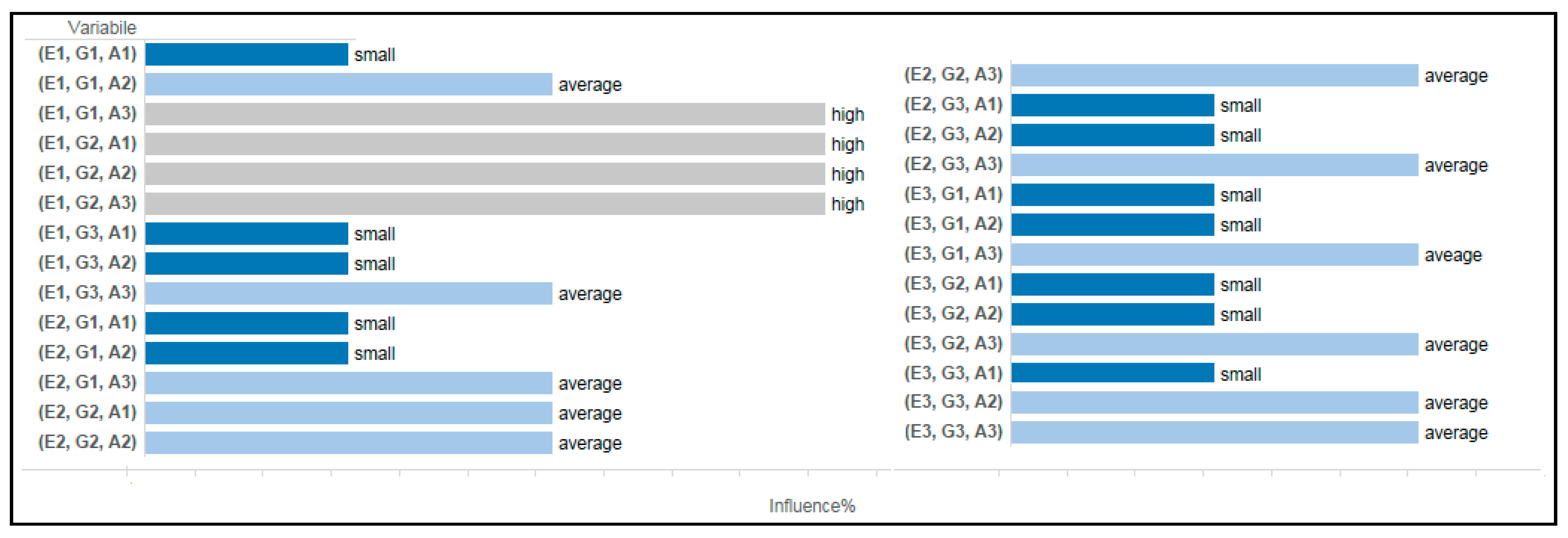 Sustainability 12 00632 g009