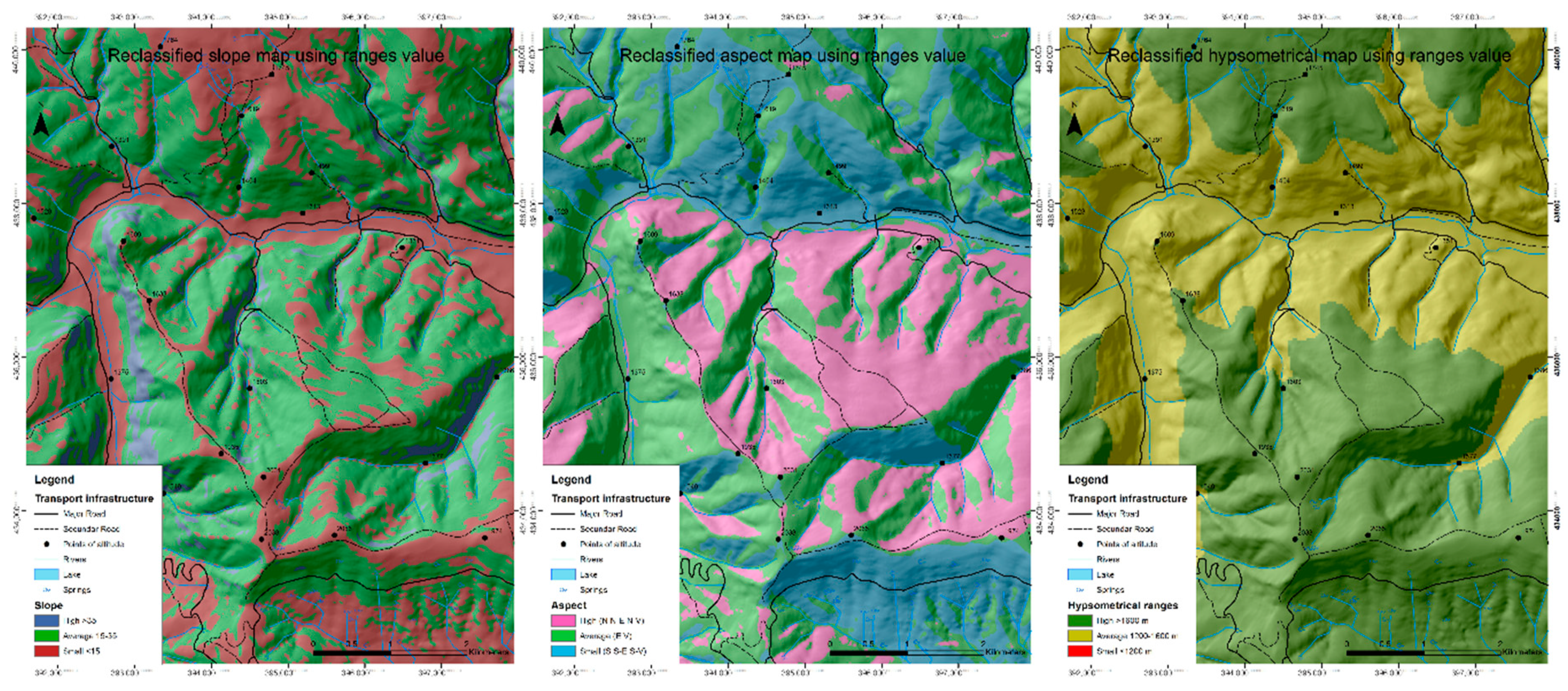 Sustainability 12 00632 g010