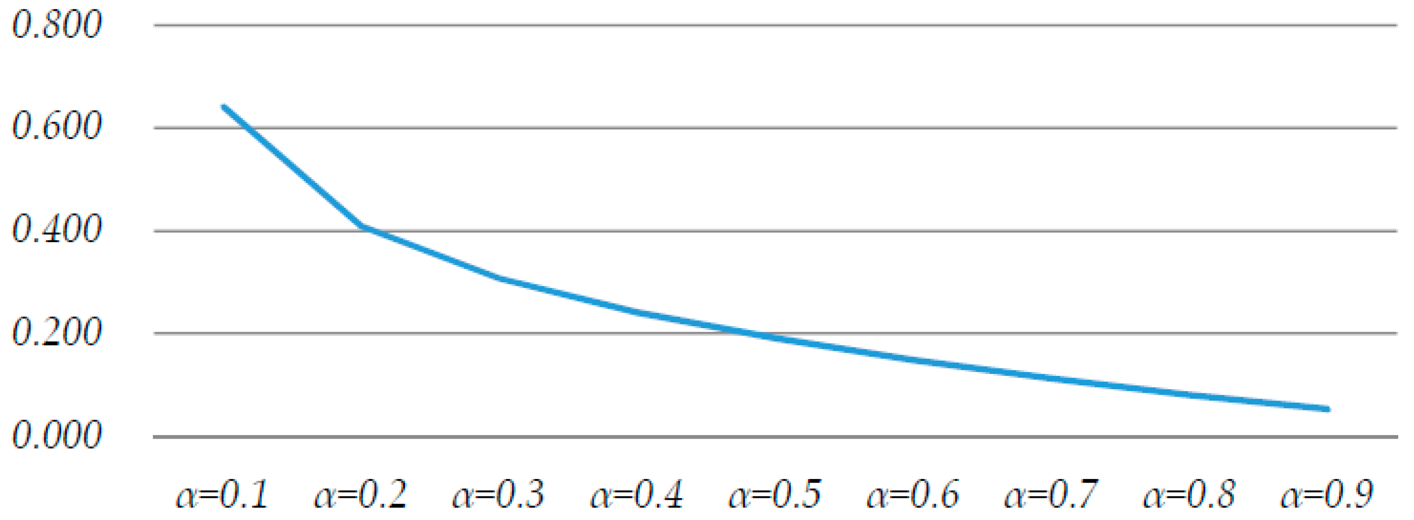 Sustainability 12 00636 g001 Sustainability 12 00636 g001