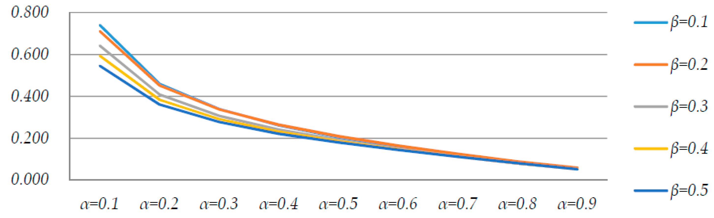 Sustainability 12 00636 g002 Sustainability 12 00636 g002