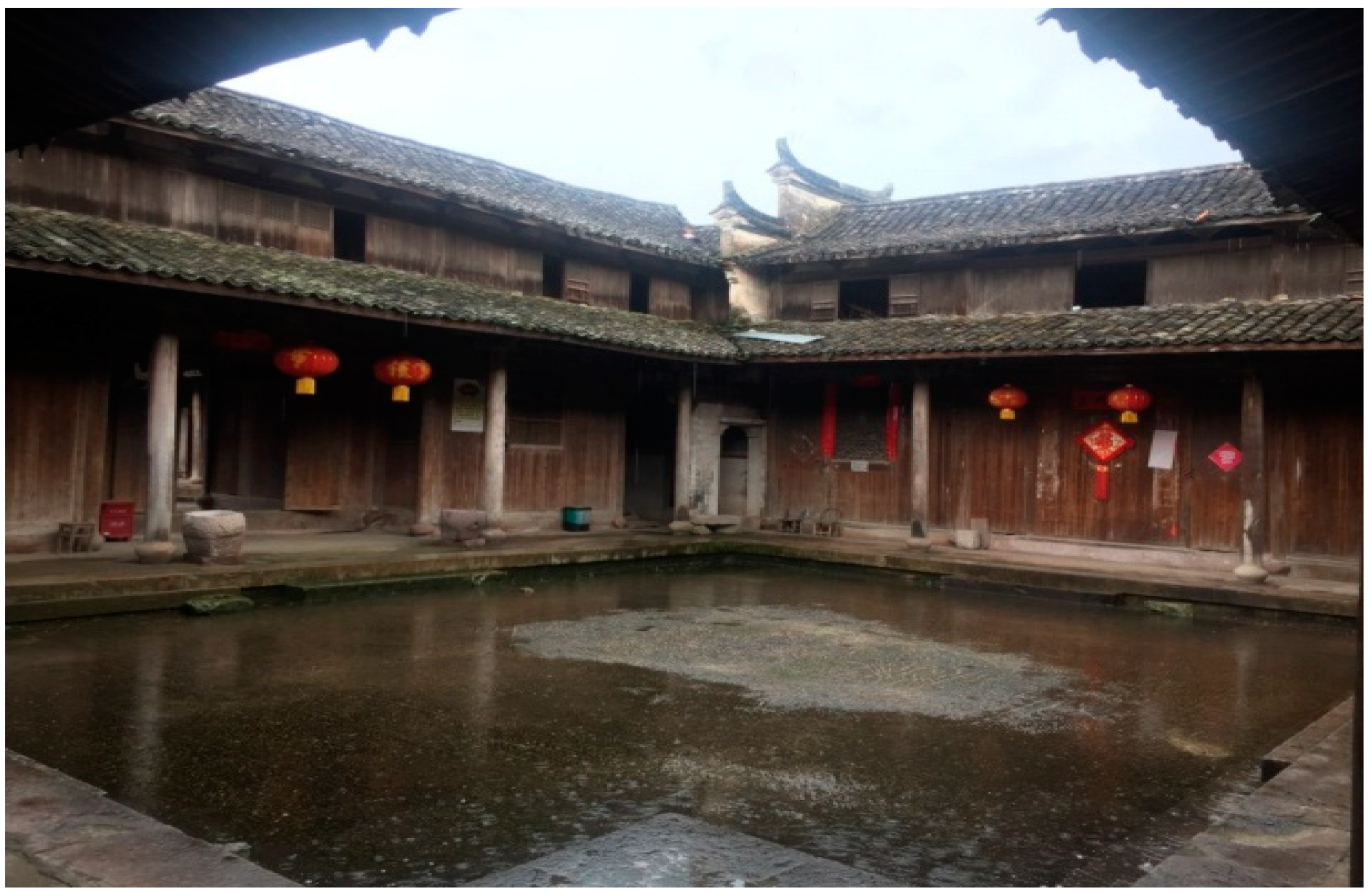 Sustainability 12 00637 g005