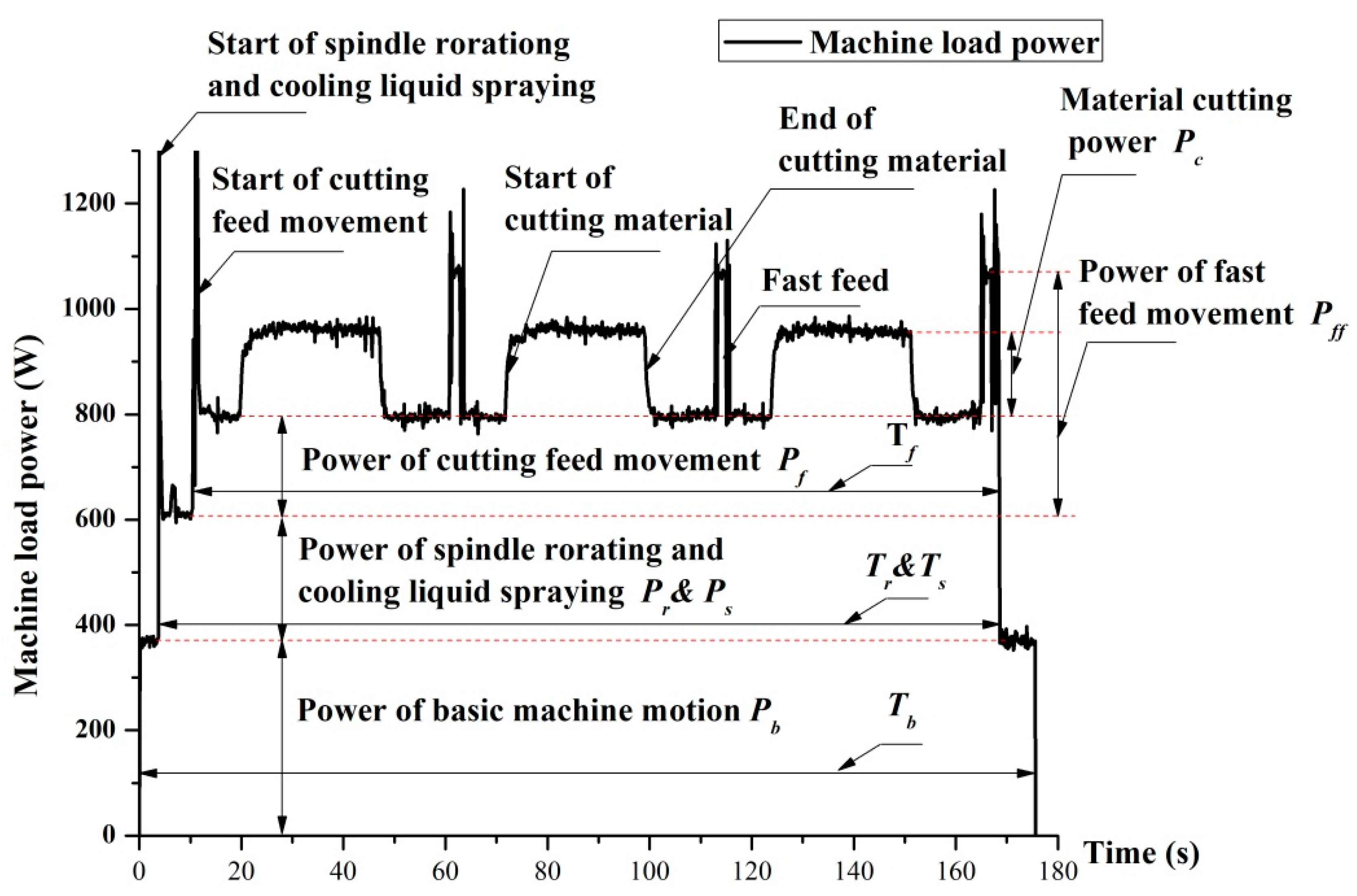 Sustainability 12 00638 g004 Sustainability 12 00638 g004