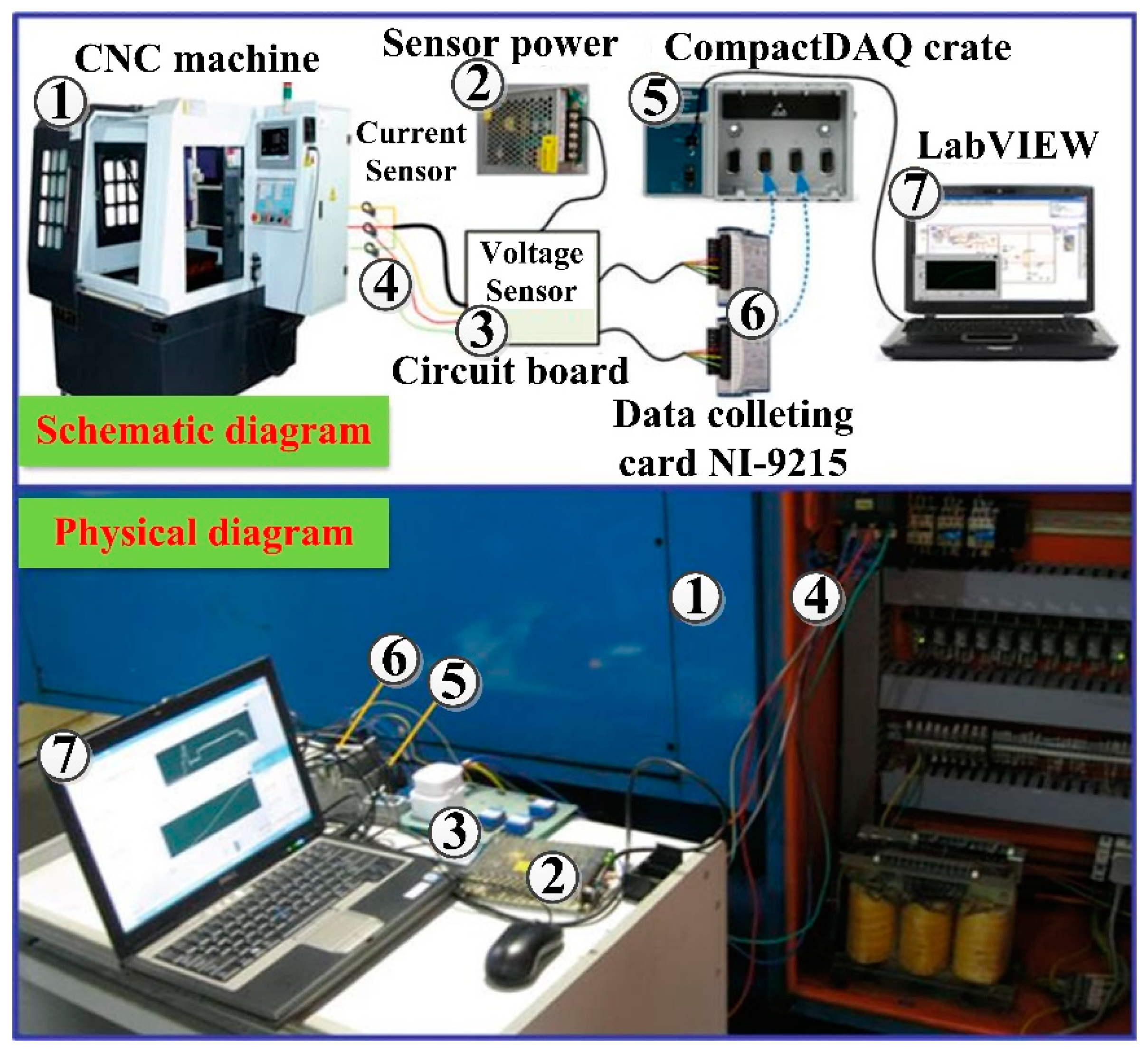 Sustainability 12 00638 g005 Sustainability 12 00638 g005