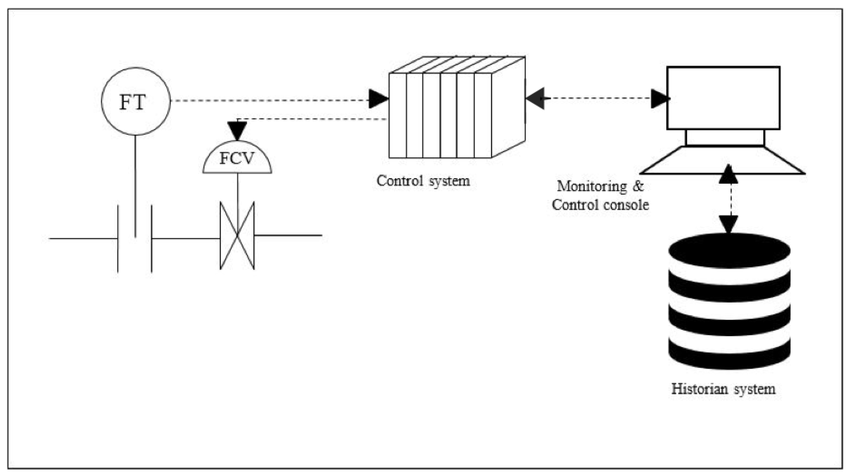 Sustainability 12 00639 g001 Sustainability 12 00639 g001
