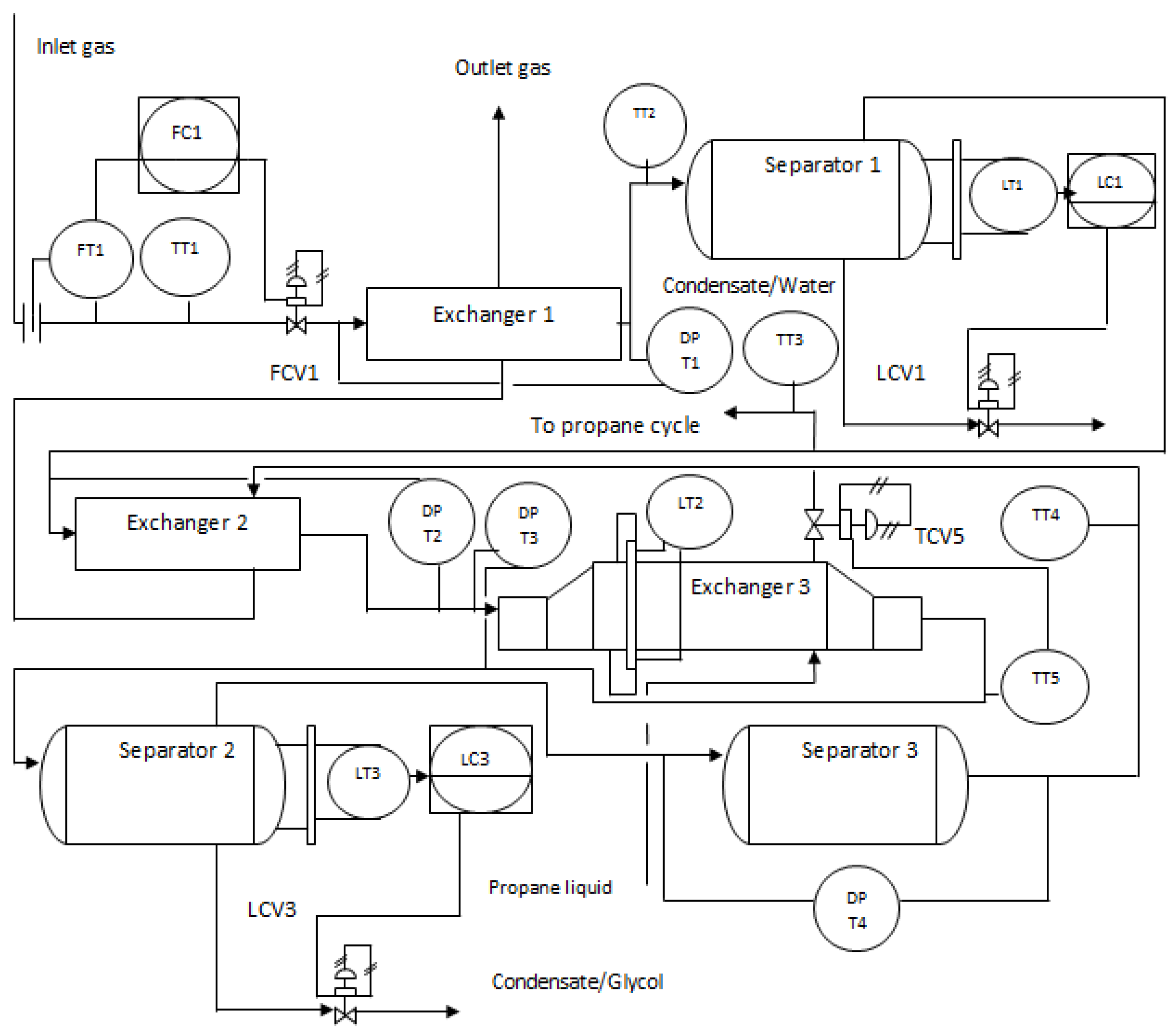 Sustainability 12 00639 g002 Sustainability 12 00639 g002