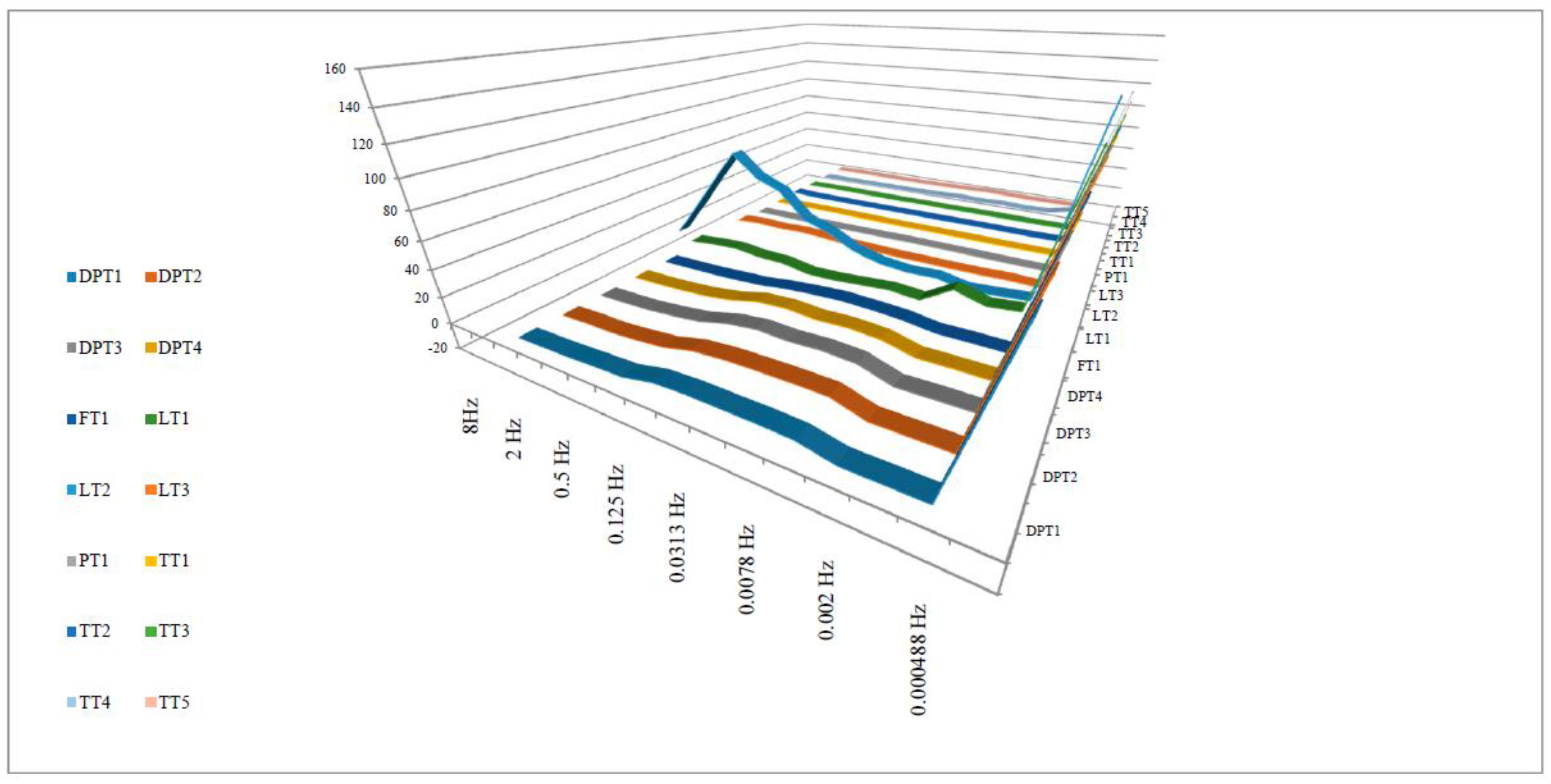 Sustainability 12 00639 g005 Sustainability 12 00639 g005