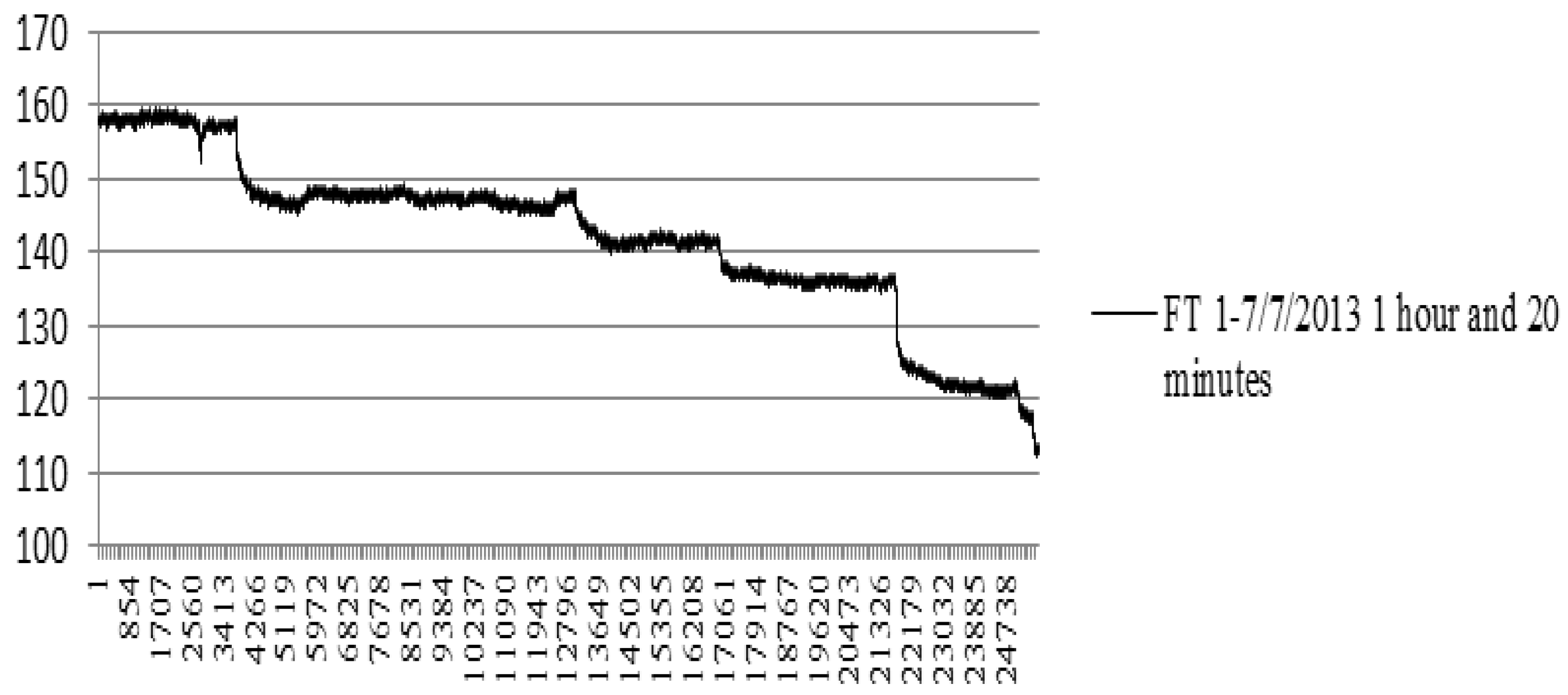 Sustainability 12 00639 g008 Sustainability 12 00639 g008