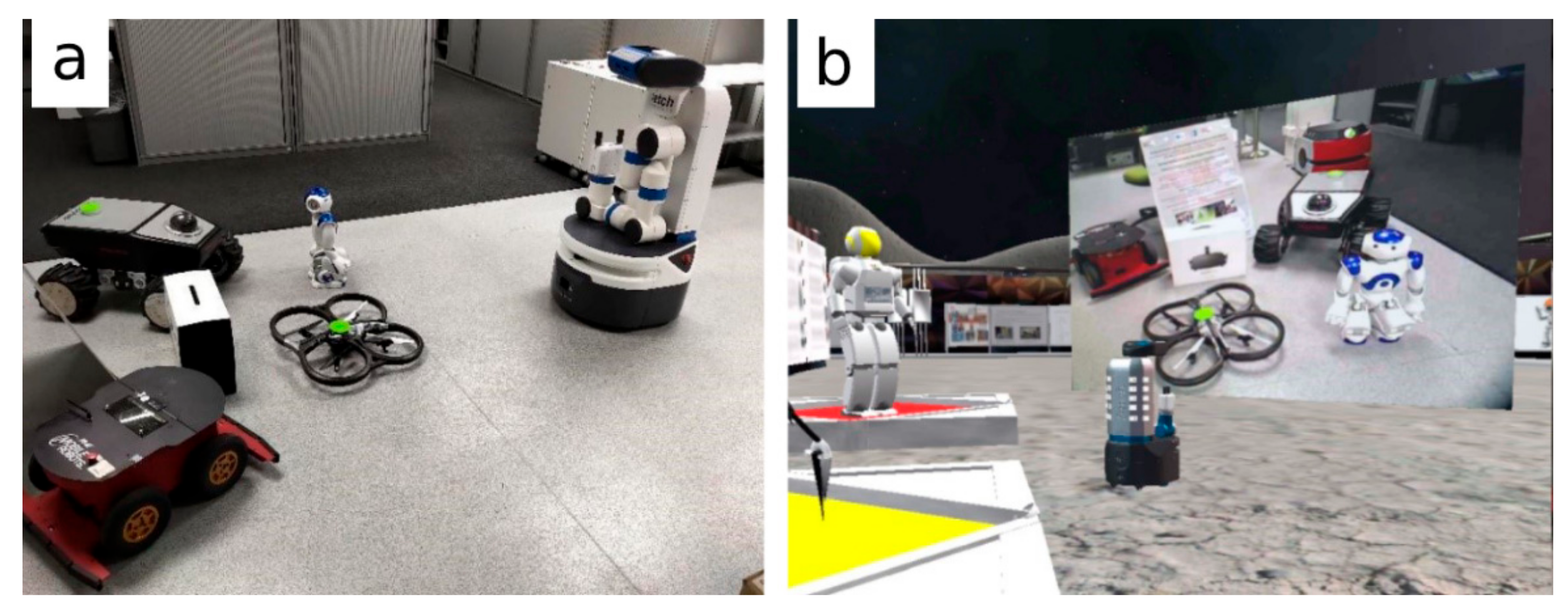 Sustainability 12 00645 g004