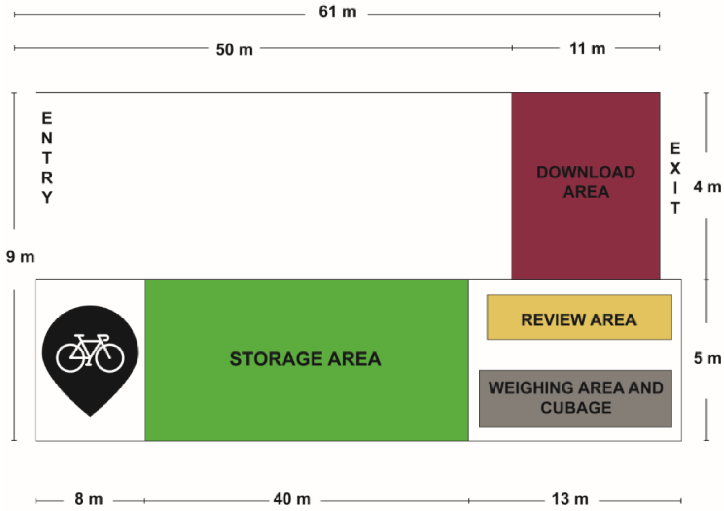 Sustainability 12 00648 g004 Sustainability 12 00648 g004