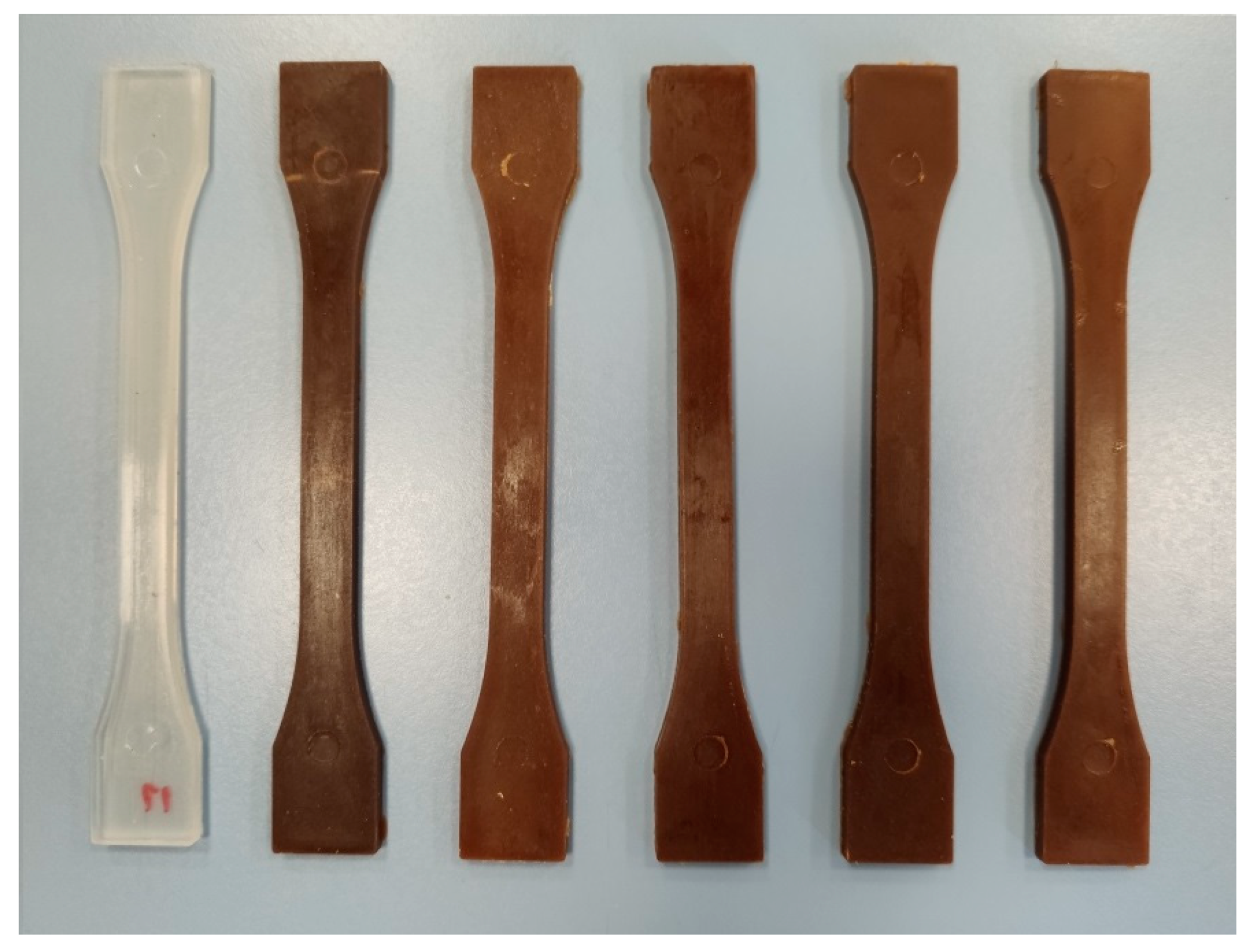 Sustainability 12 00652 g003 Sustainability 12 00652 g003