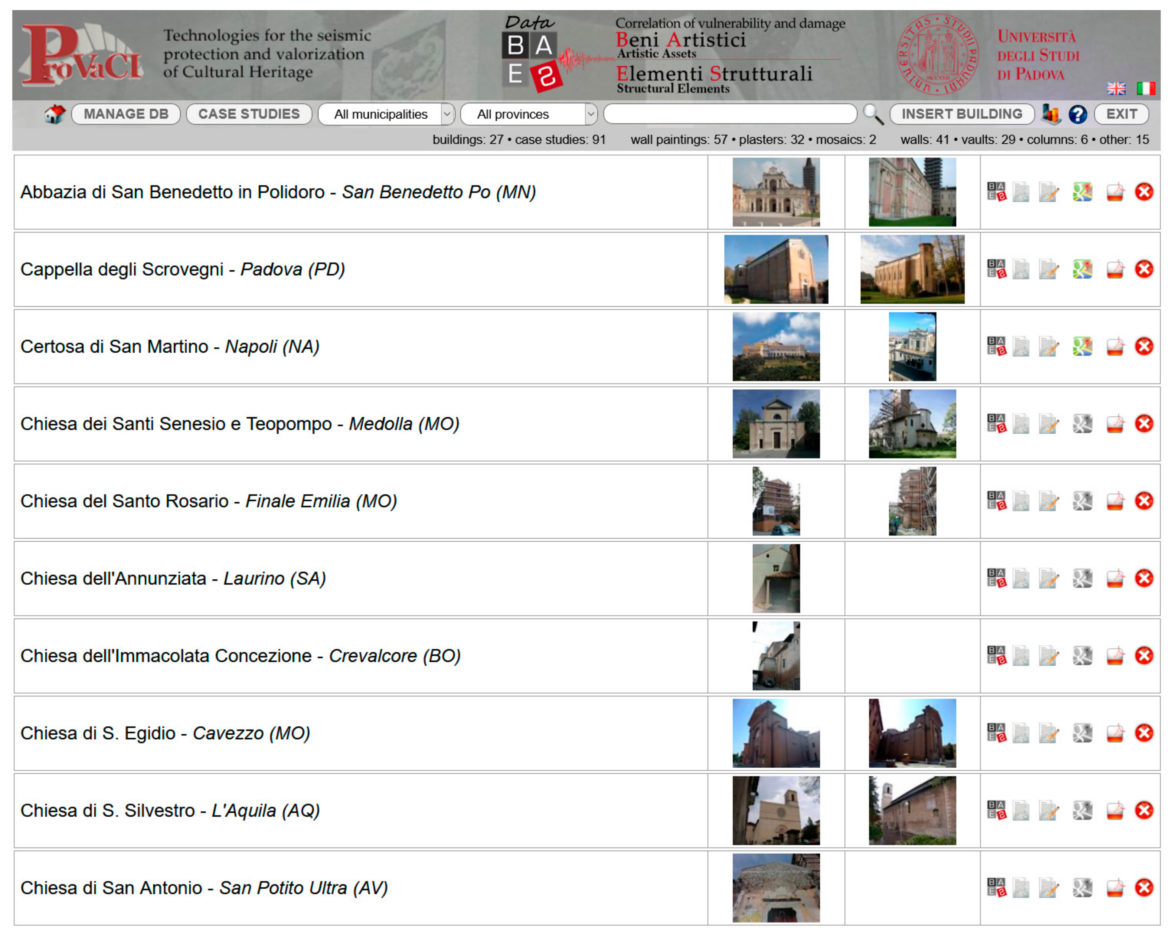 Sustainability 12 00653 g007