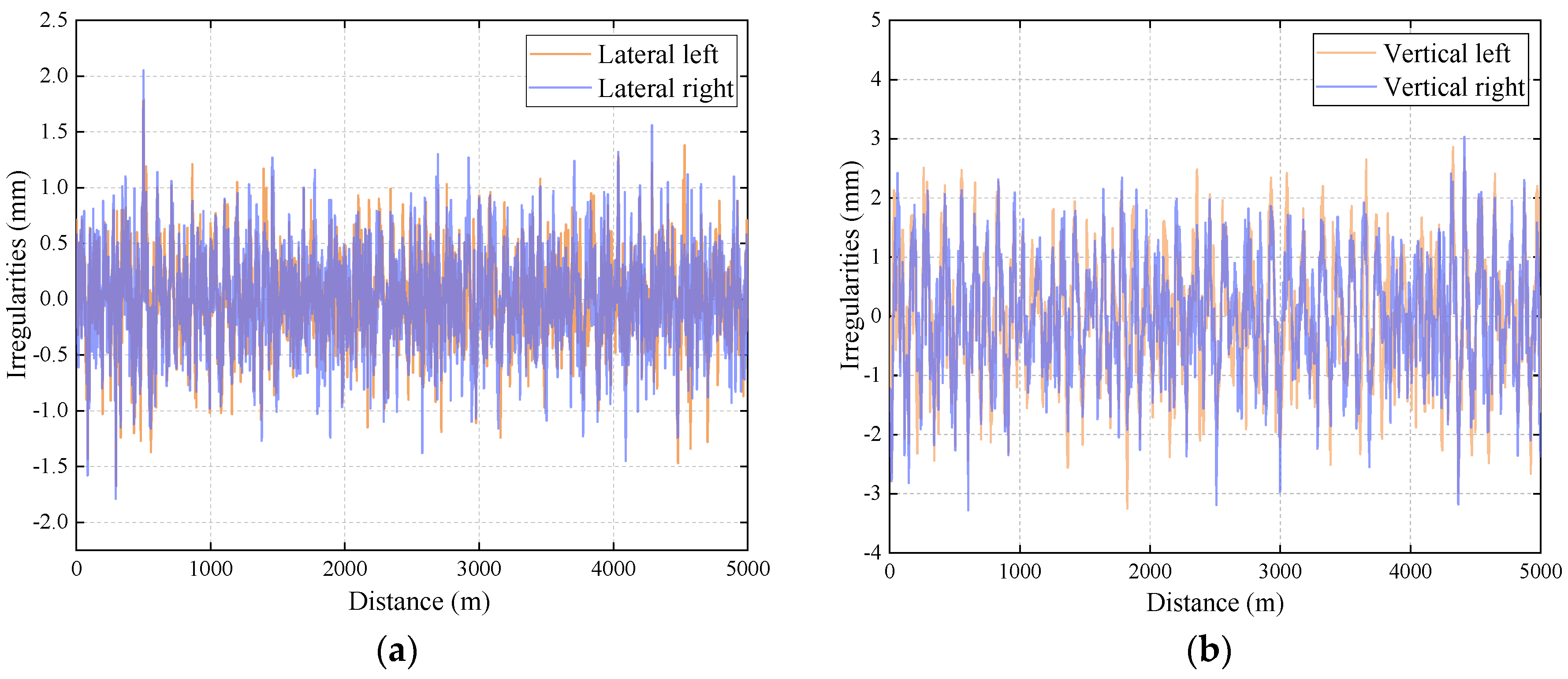 Sustainability 12 00658 g003