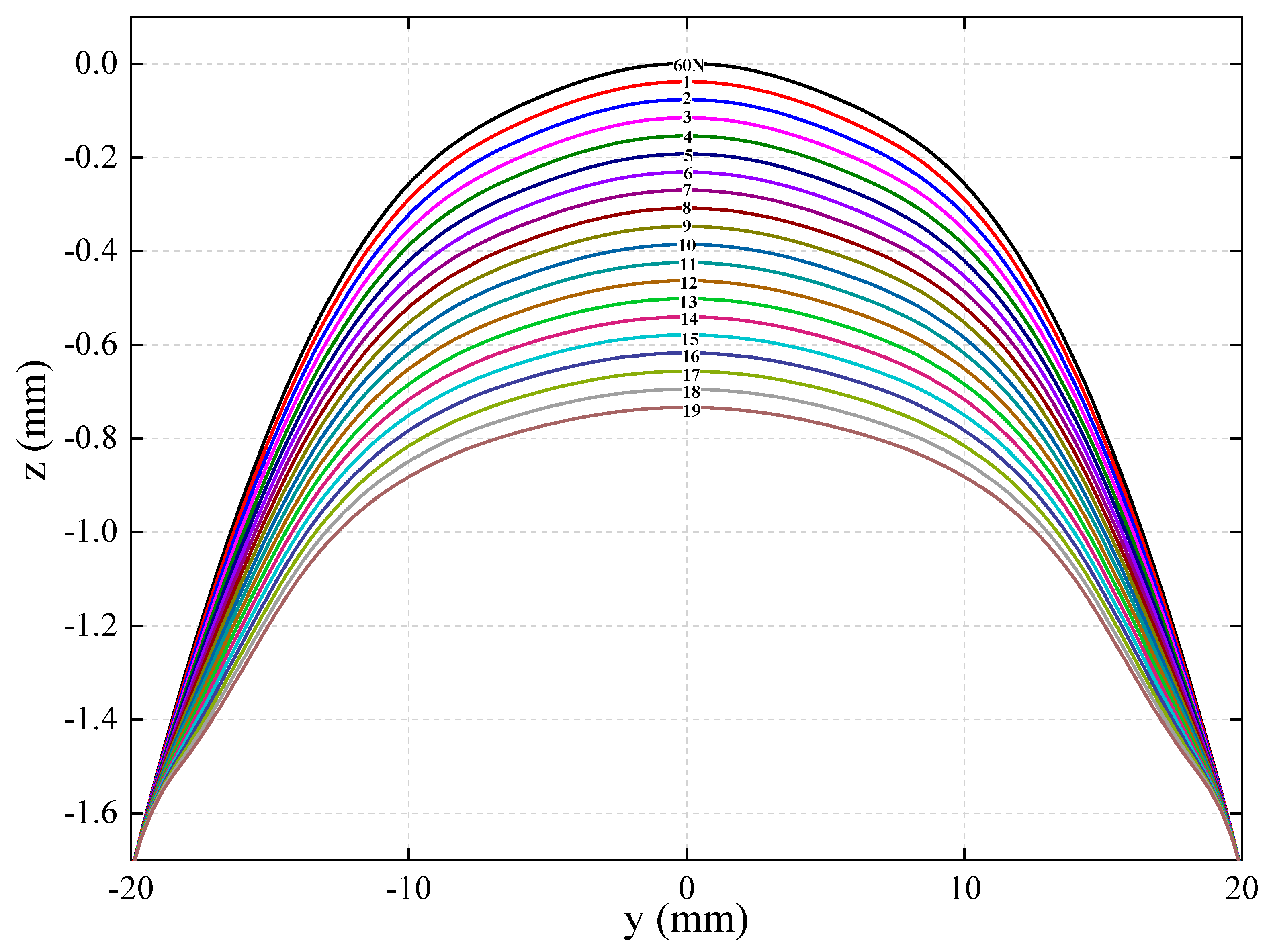 Sustainability 12 00658 g011