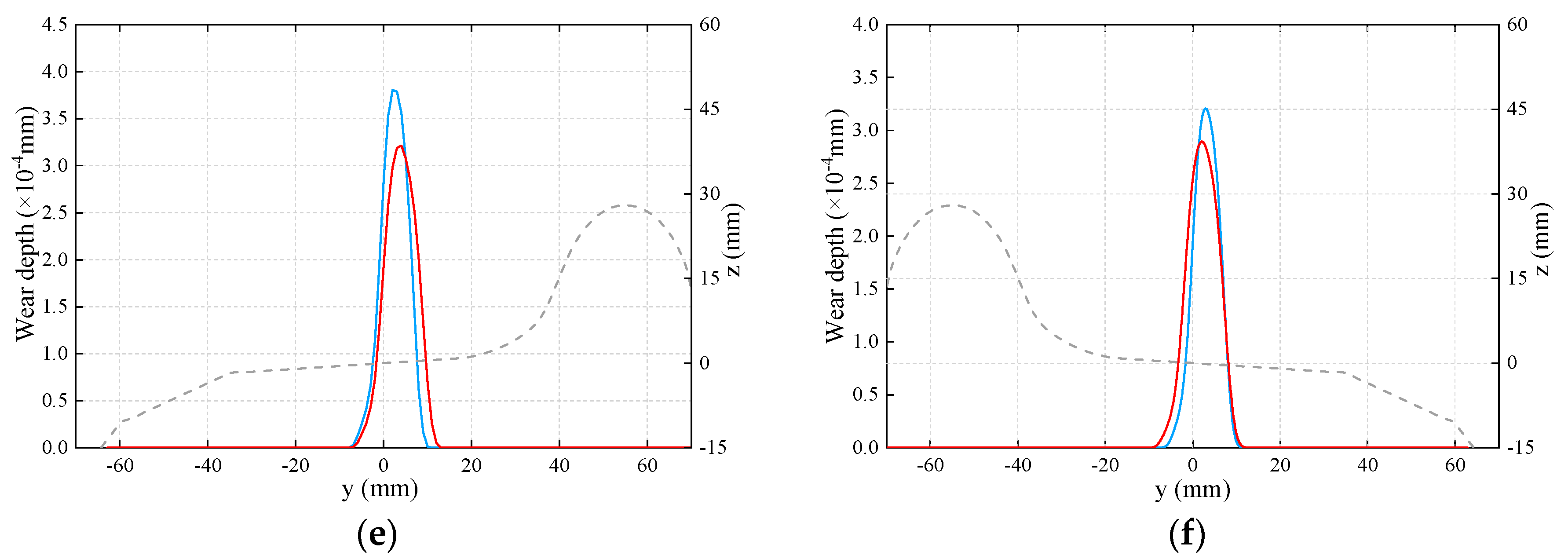 Sustainability 12 00658 g016b