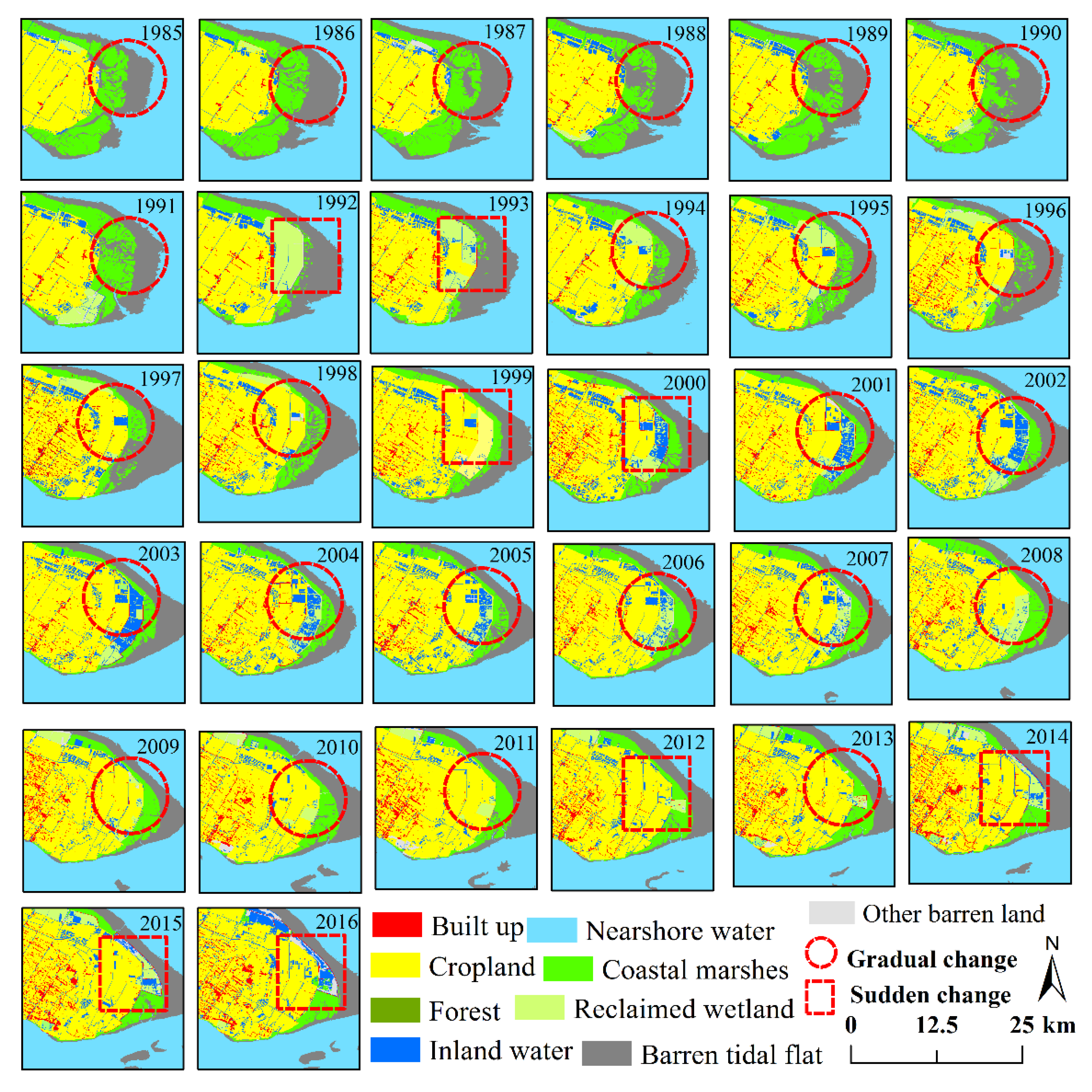 Sustainability 12 00659 g006