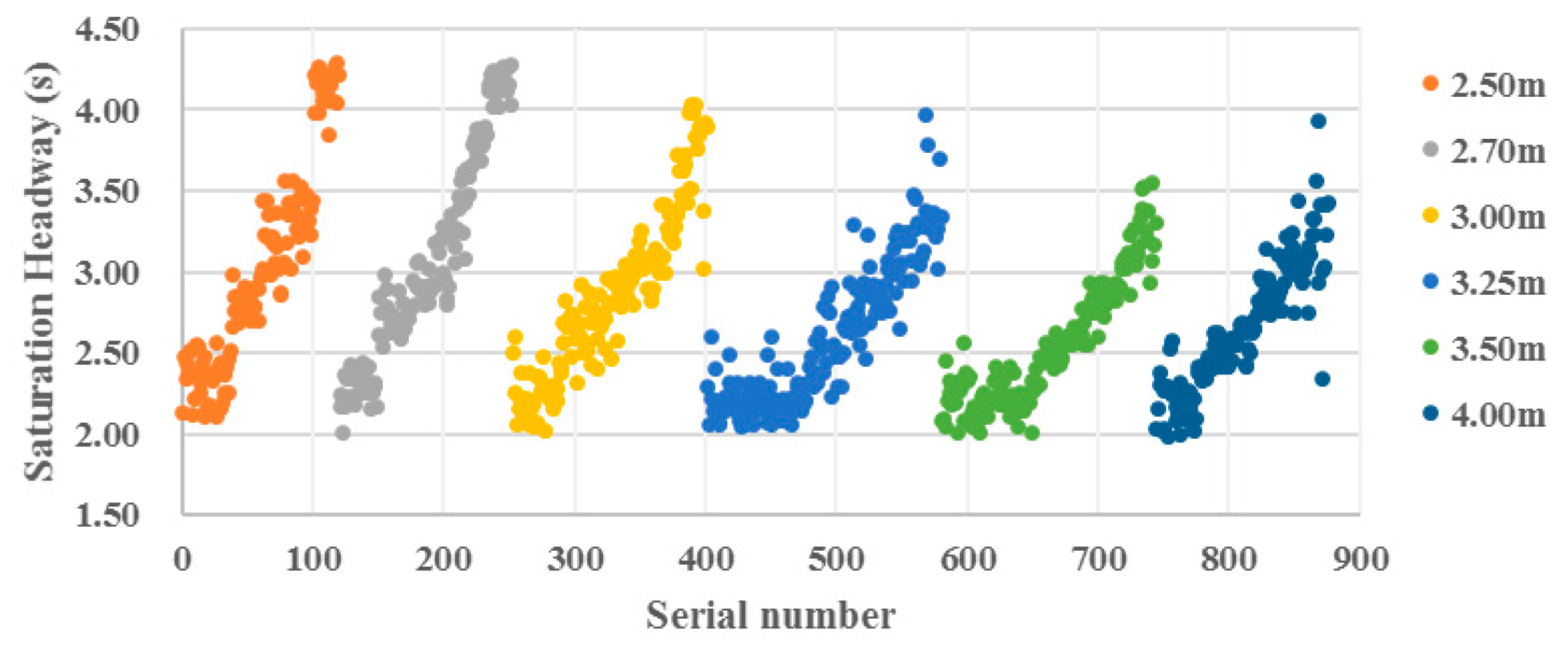 Sustainability 12 00665 g004 Sustainability 12 00665 g004
