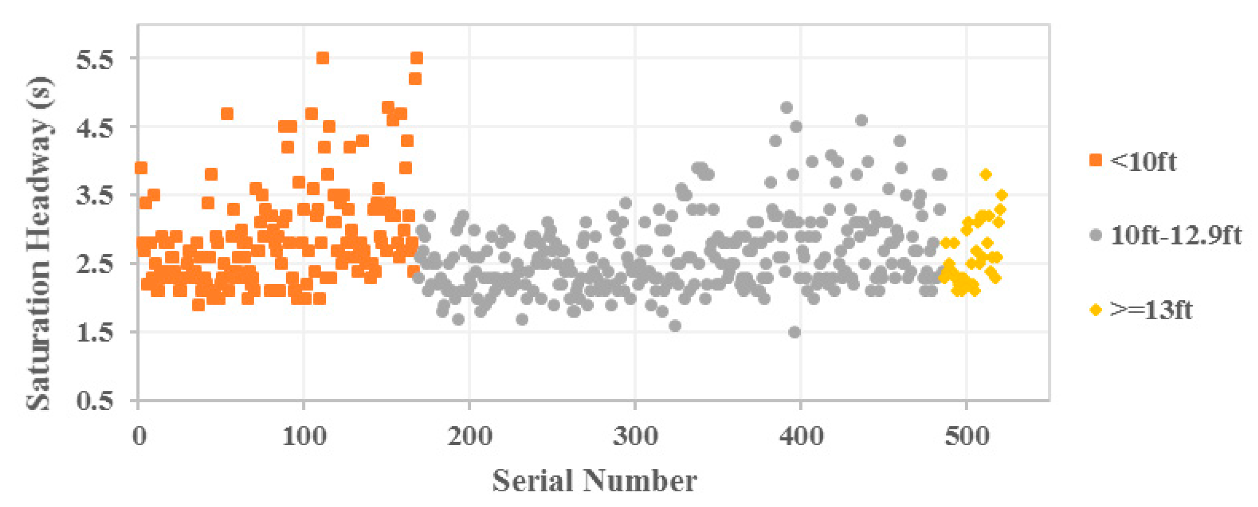 Sustainability 12 00665 g005 Sustainability 12 00665 g005