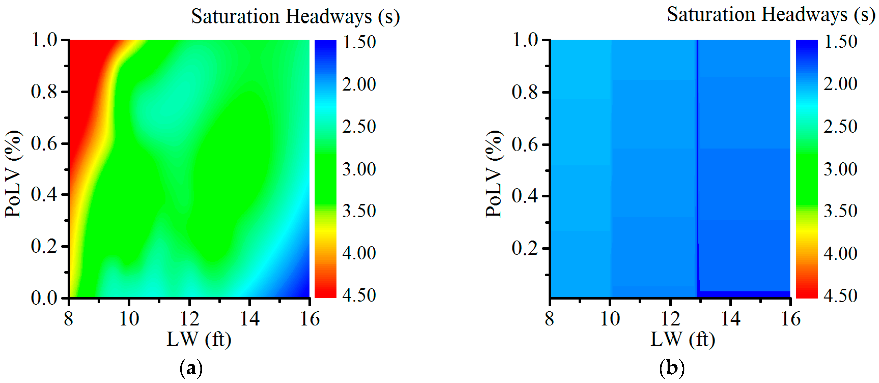 Sustainability 12 00665 g009 Sustainability 12 00665 g009
