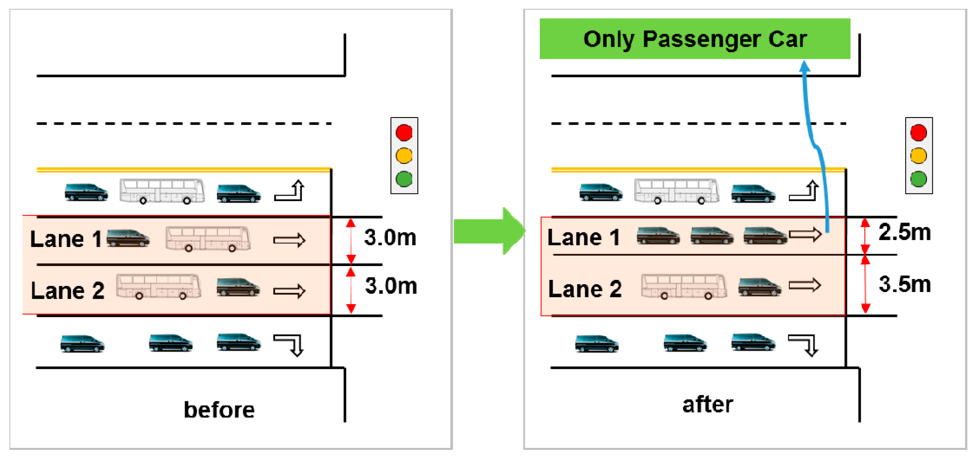 Sustainability 12 00665 g012 Sustainability 12 00665 g012