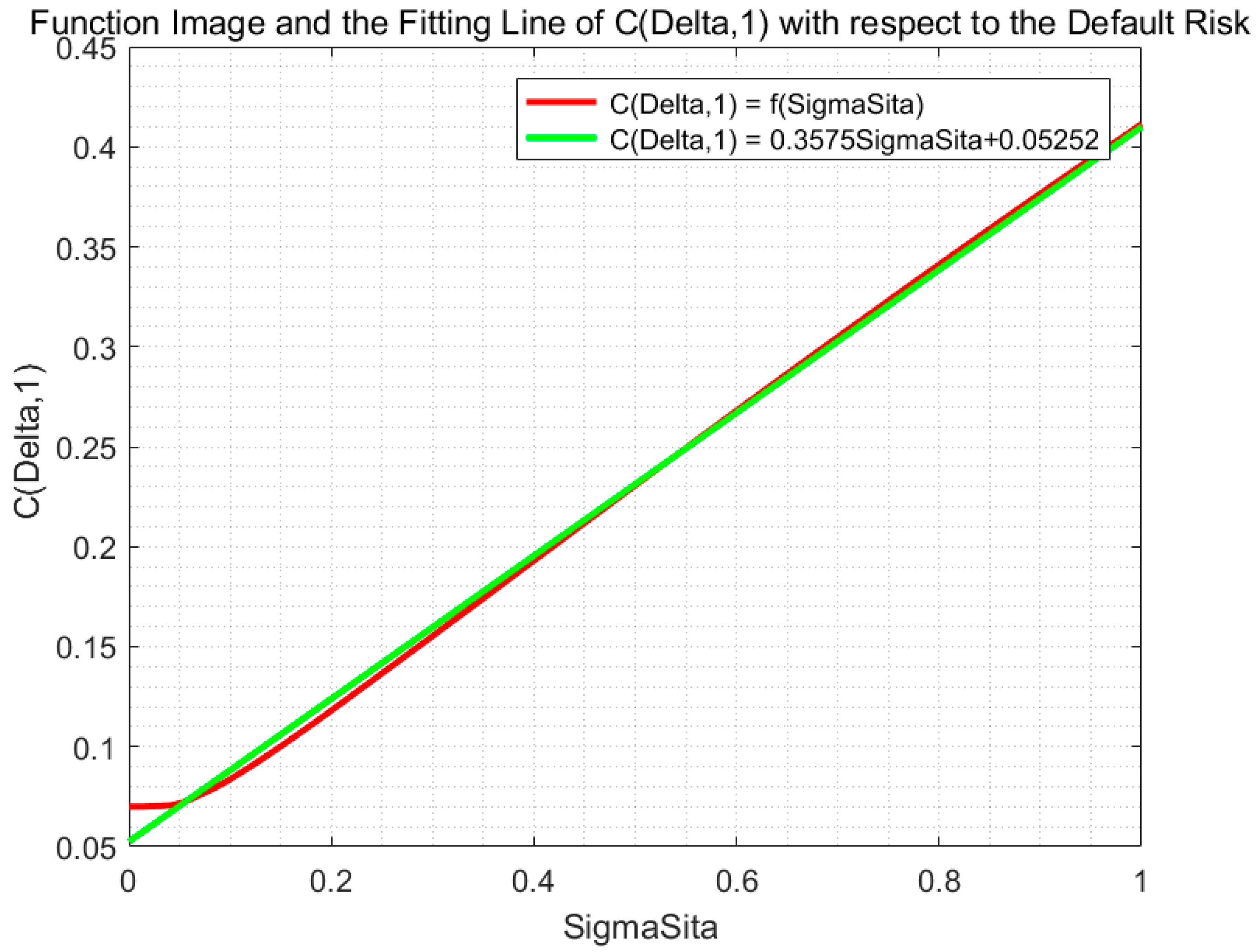 Sustainability 12 00666 g002 Sustainability 12 00666 g002