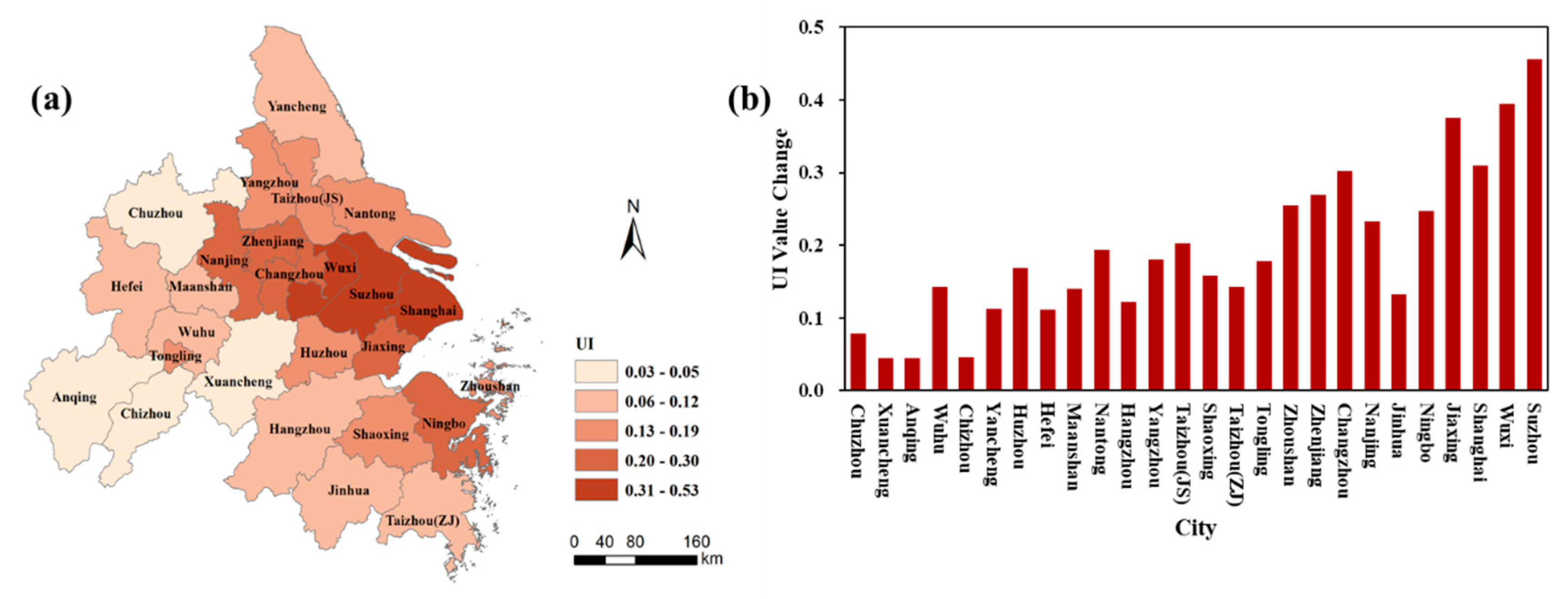 Sustainability 12 00669 g004