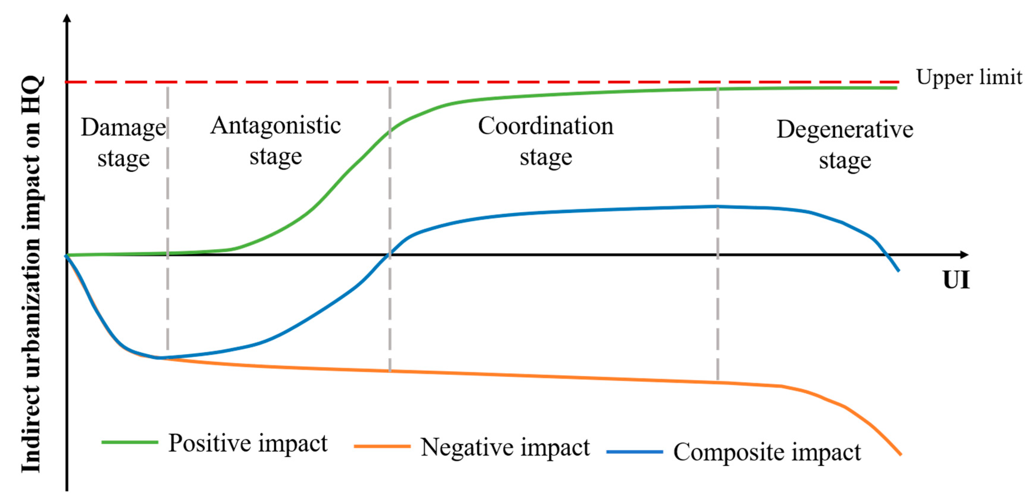 Sustainability 12 00669 g010