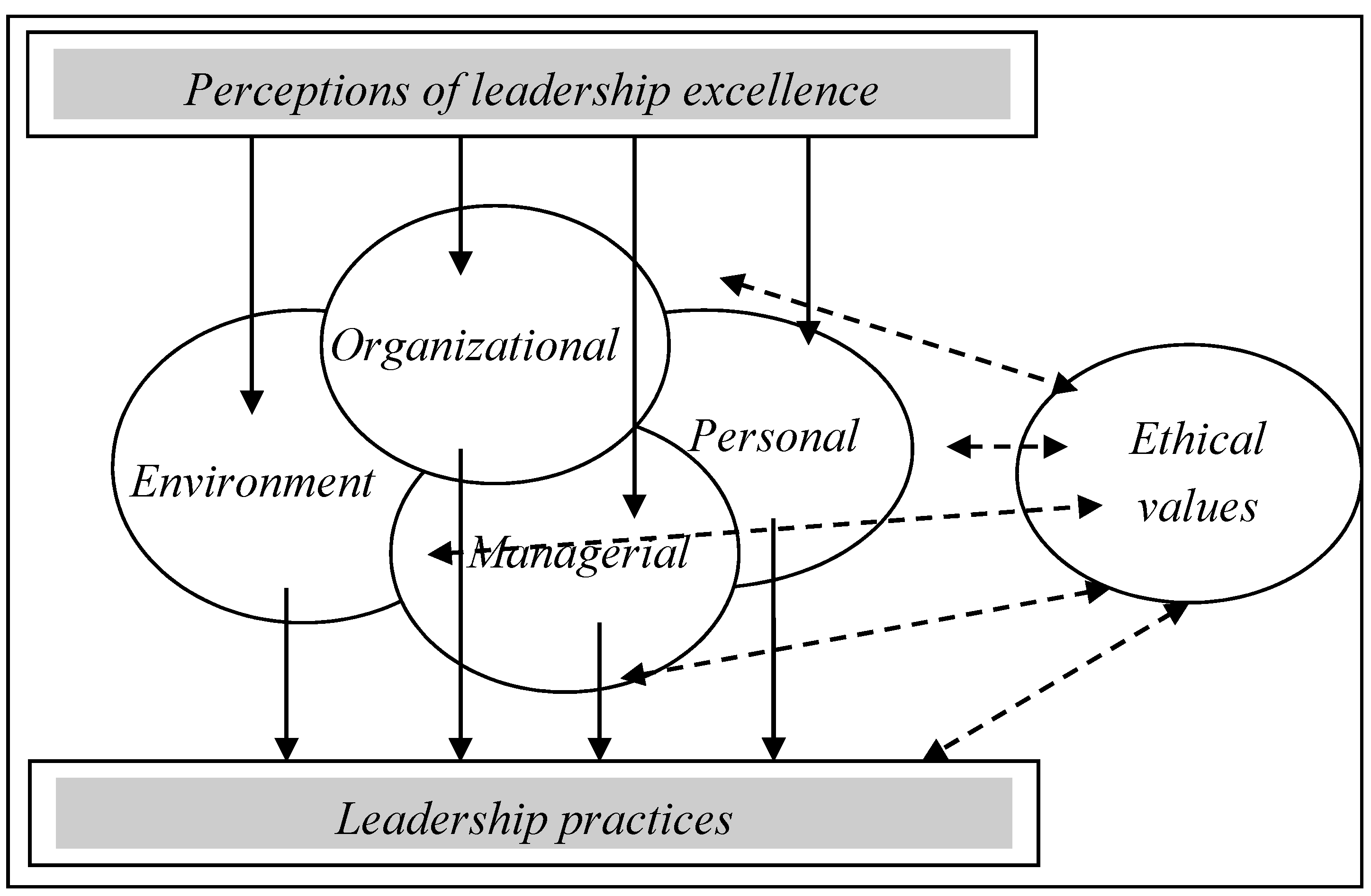 Sustainability 12 00670 g004
