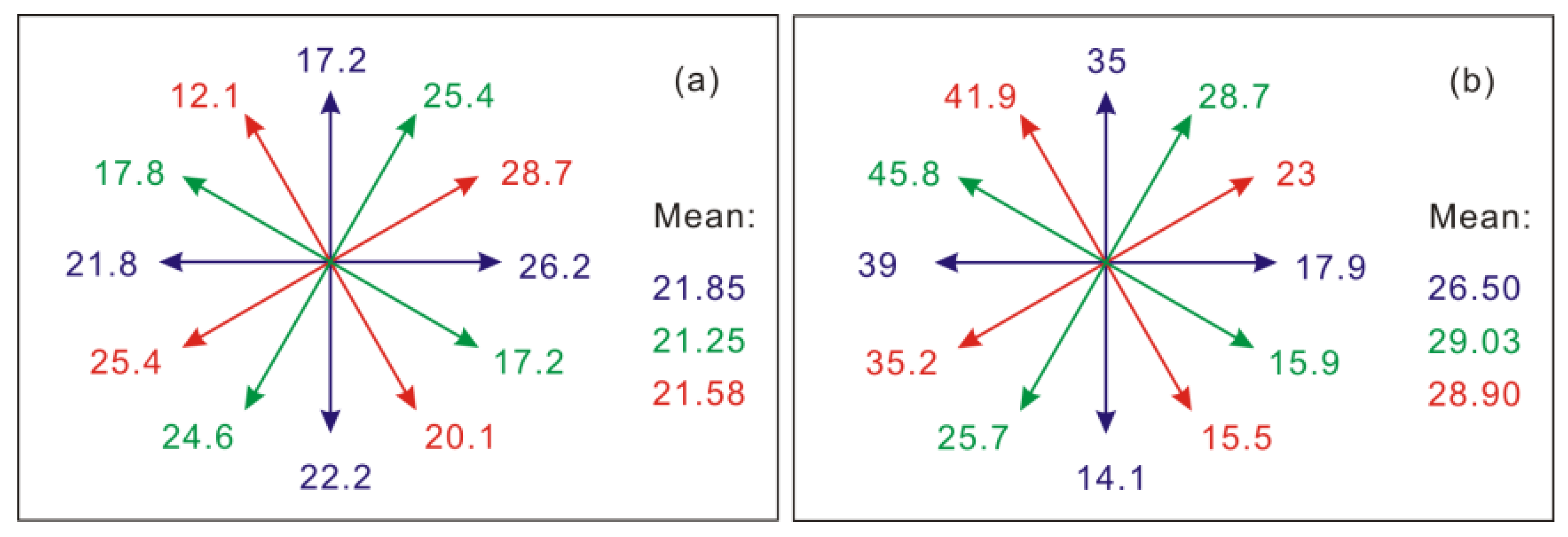 Sustainability 12 00681 g003 Sustainability 12 00681 g003