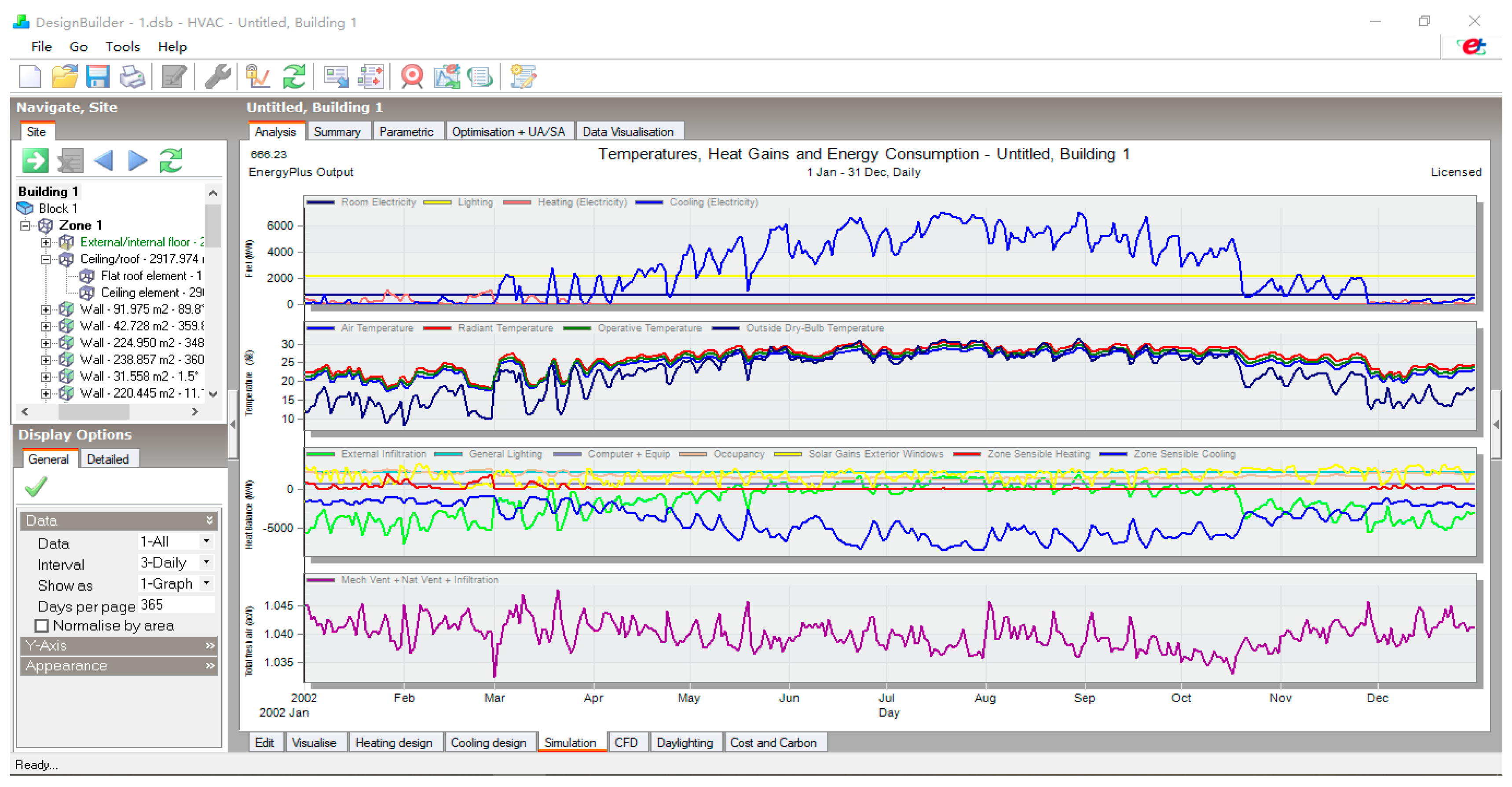Sustainability 12 00685 g005