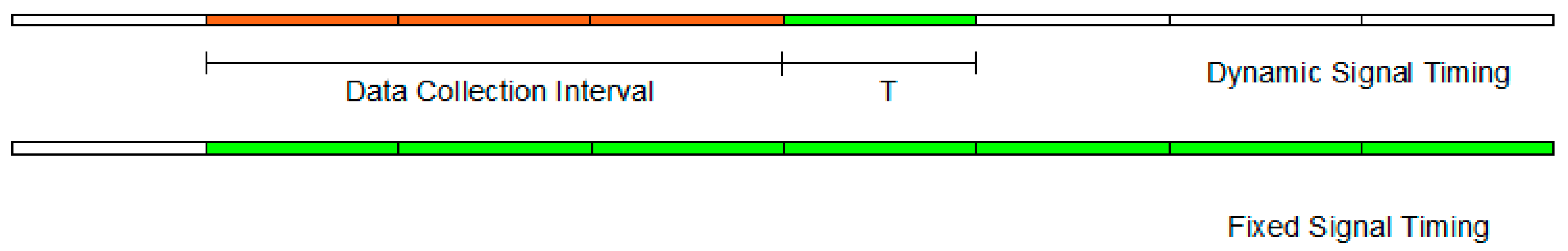 Sustainability 12 00689 g003