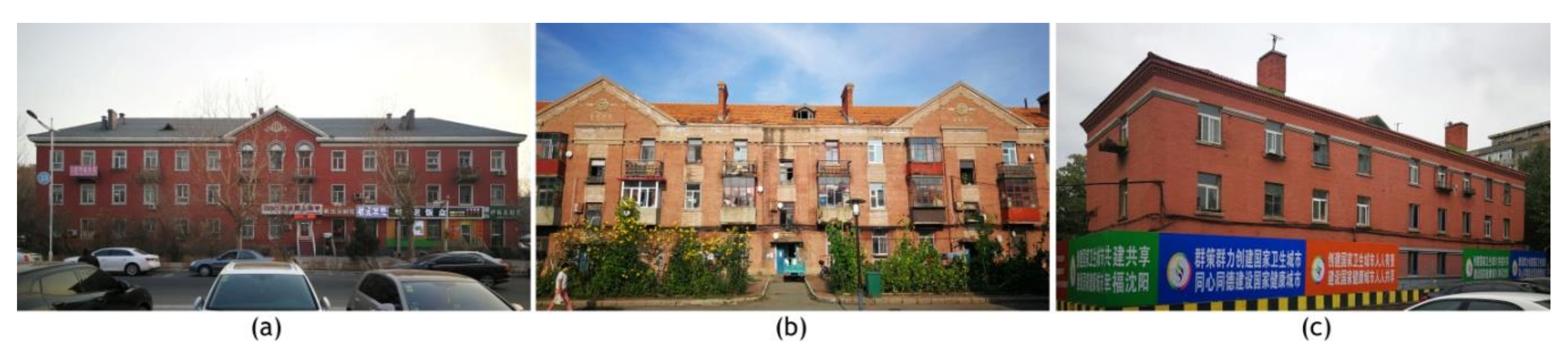 Sustainability 12 00691 g003